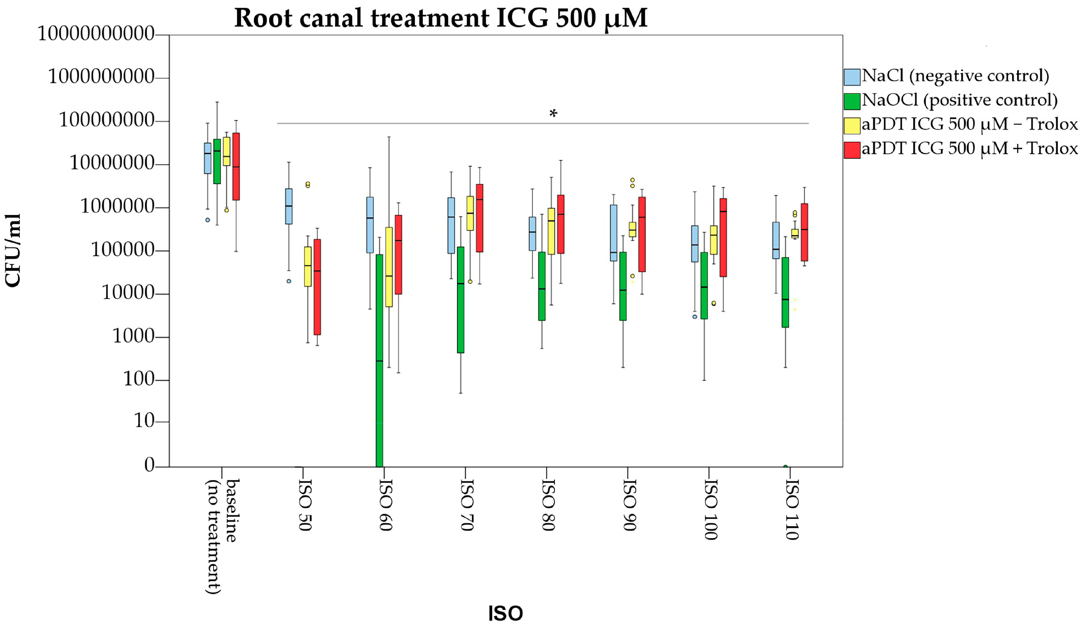 Pharmaceutics 15 02572 g006