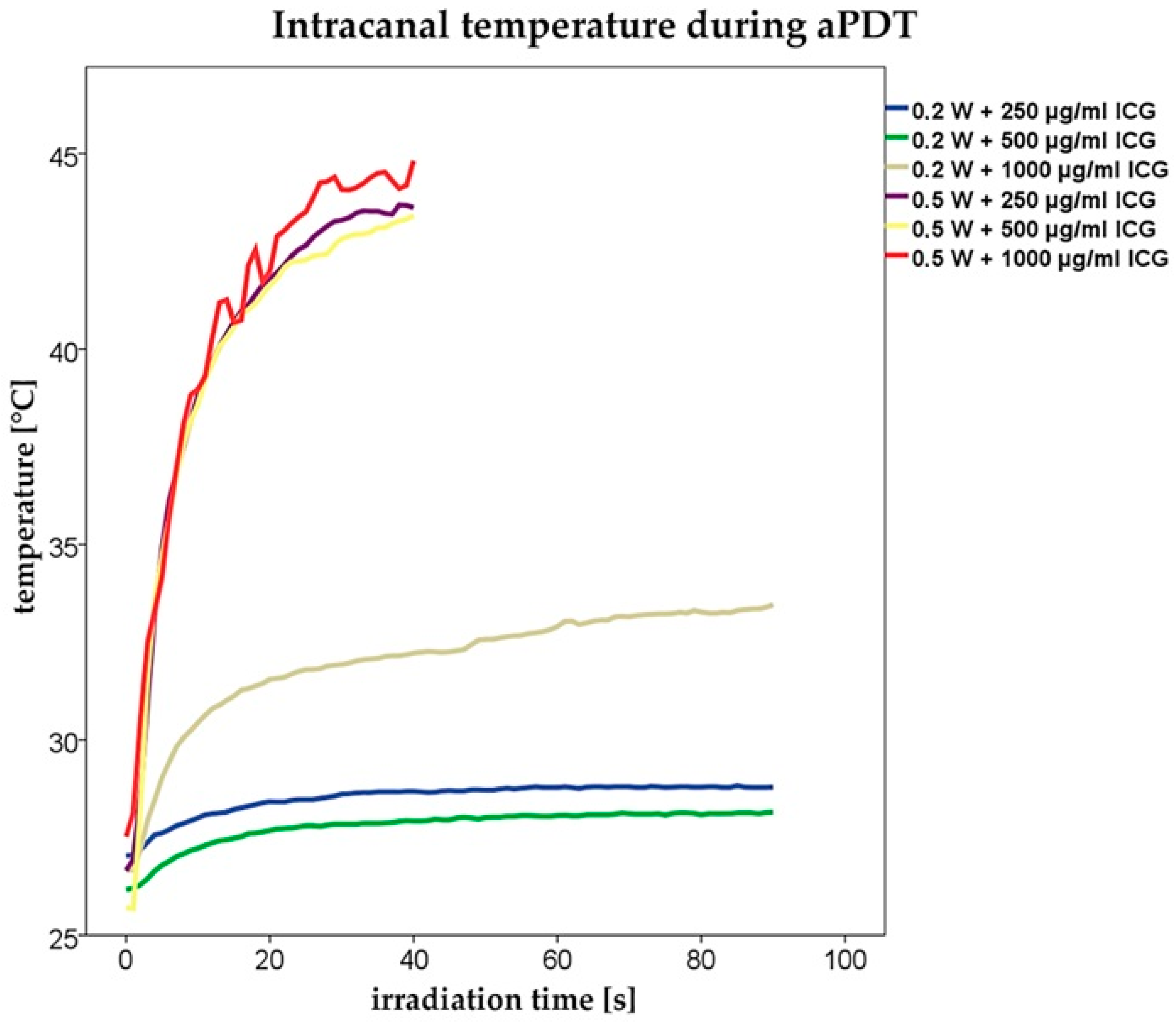 Pharmaceutics 15 02572 g008