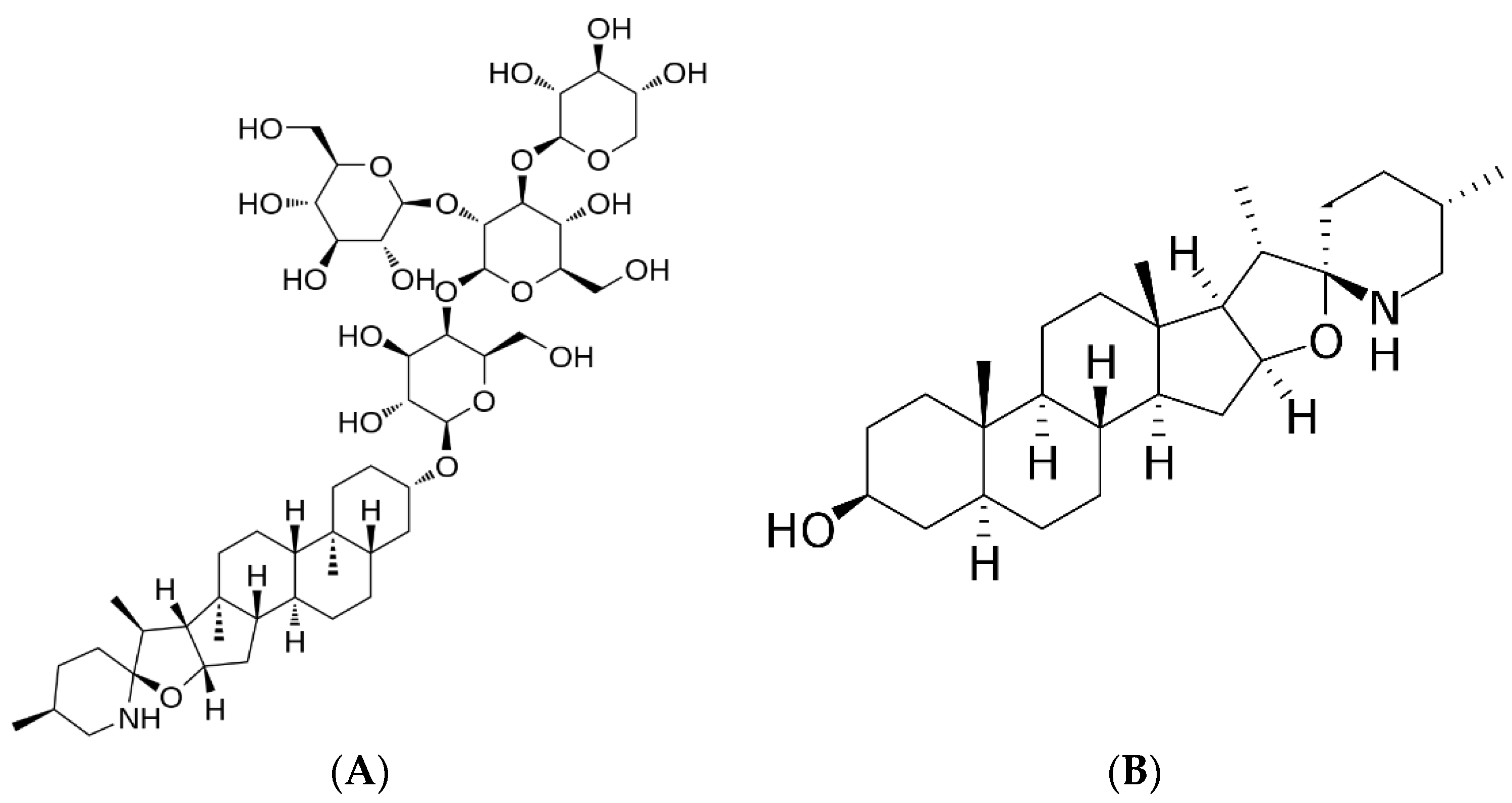 Pharmaceutics 15 02573 g001