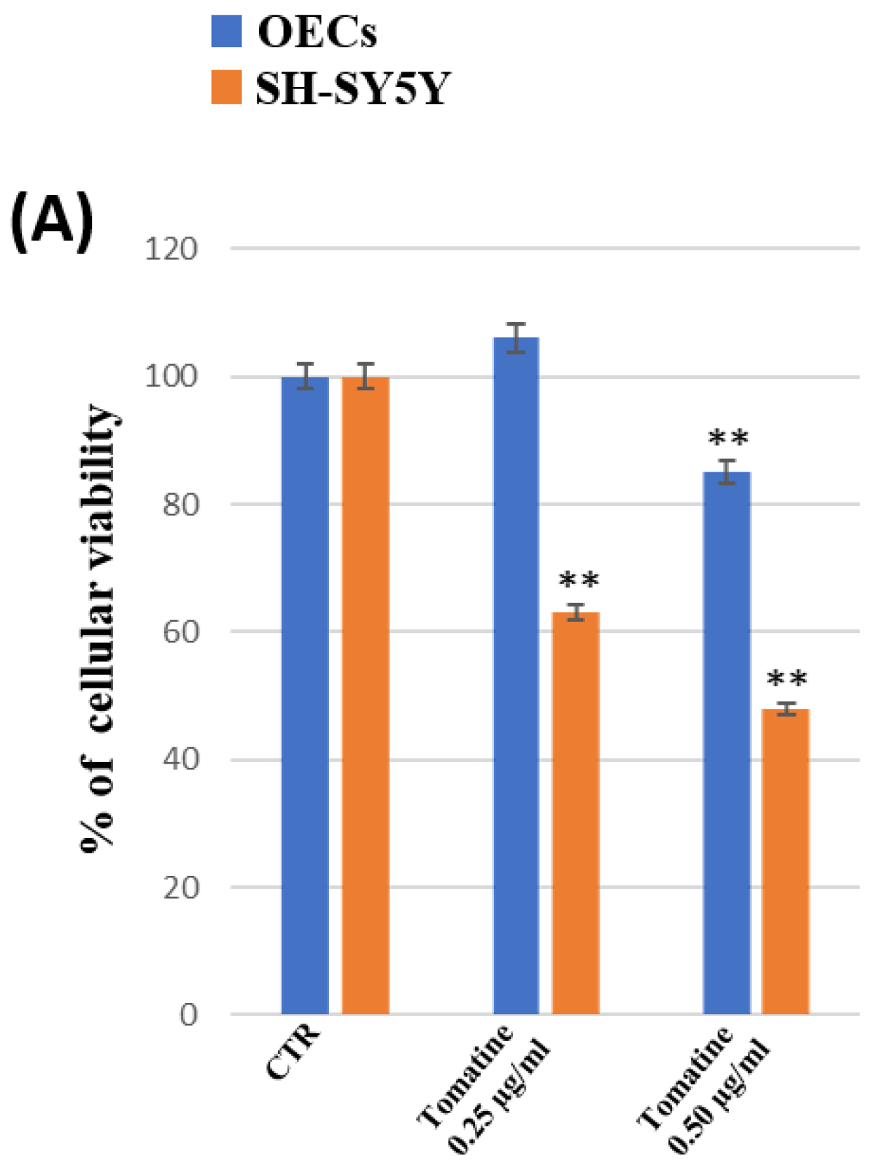 Pharmaceutics 15 02573 g008a