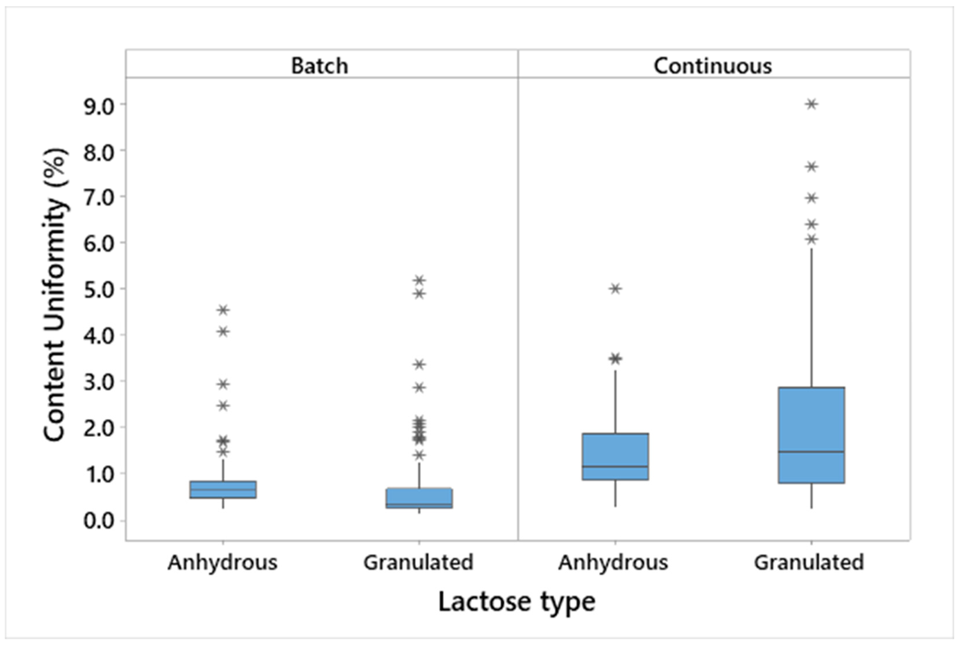 Pharmaceutics 15 02575 g004