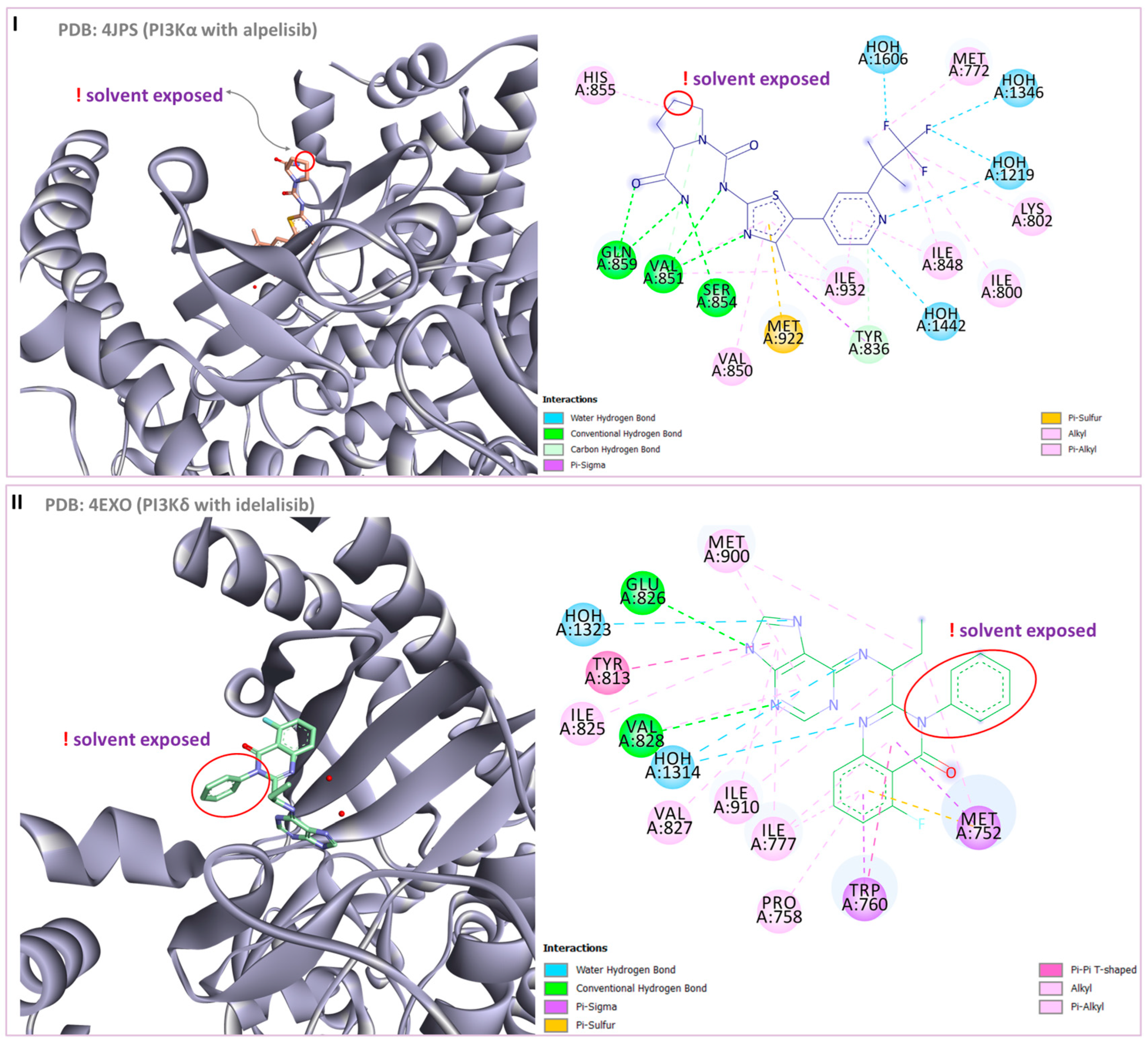 Pharmaceutics 15 02581 g005