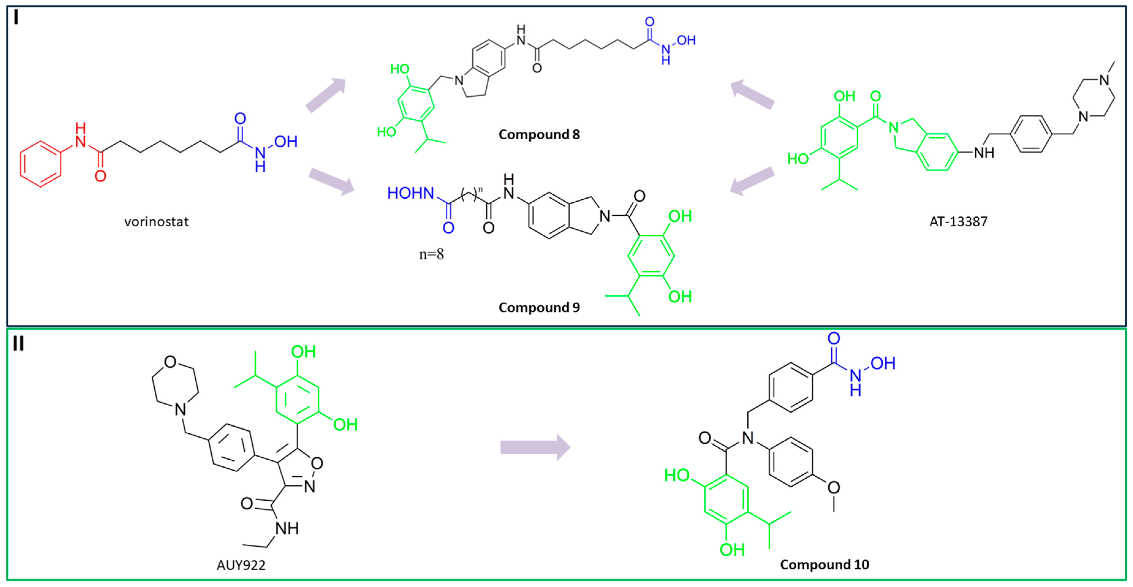 Pharmaceutics 15 02581 g009