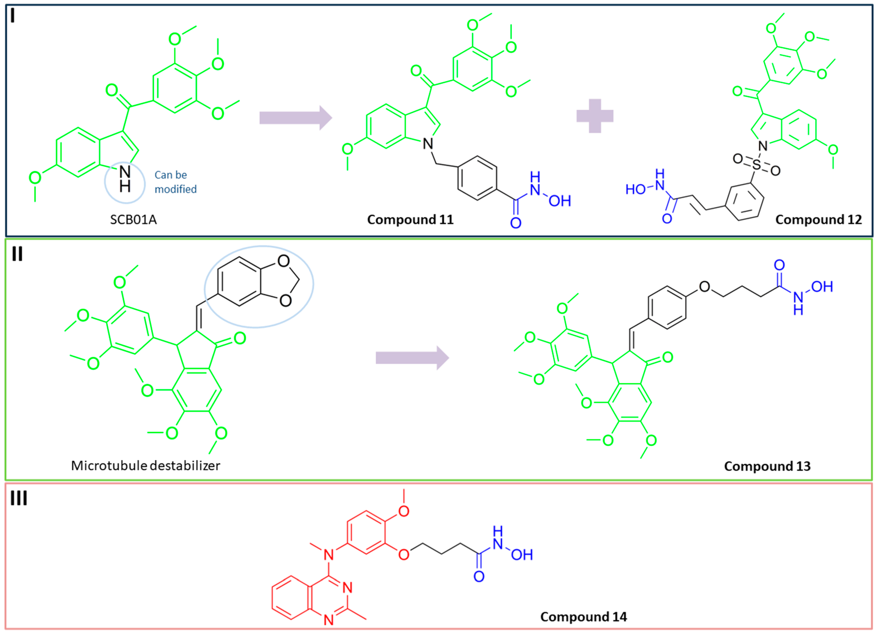 Pharmaceutics 15 02581 g010