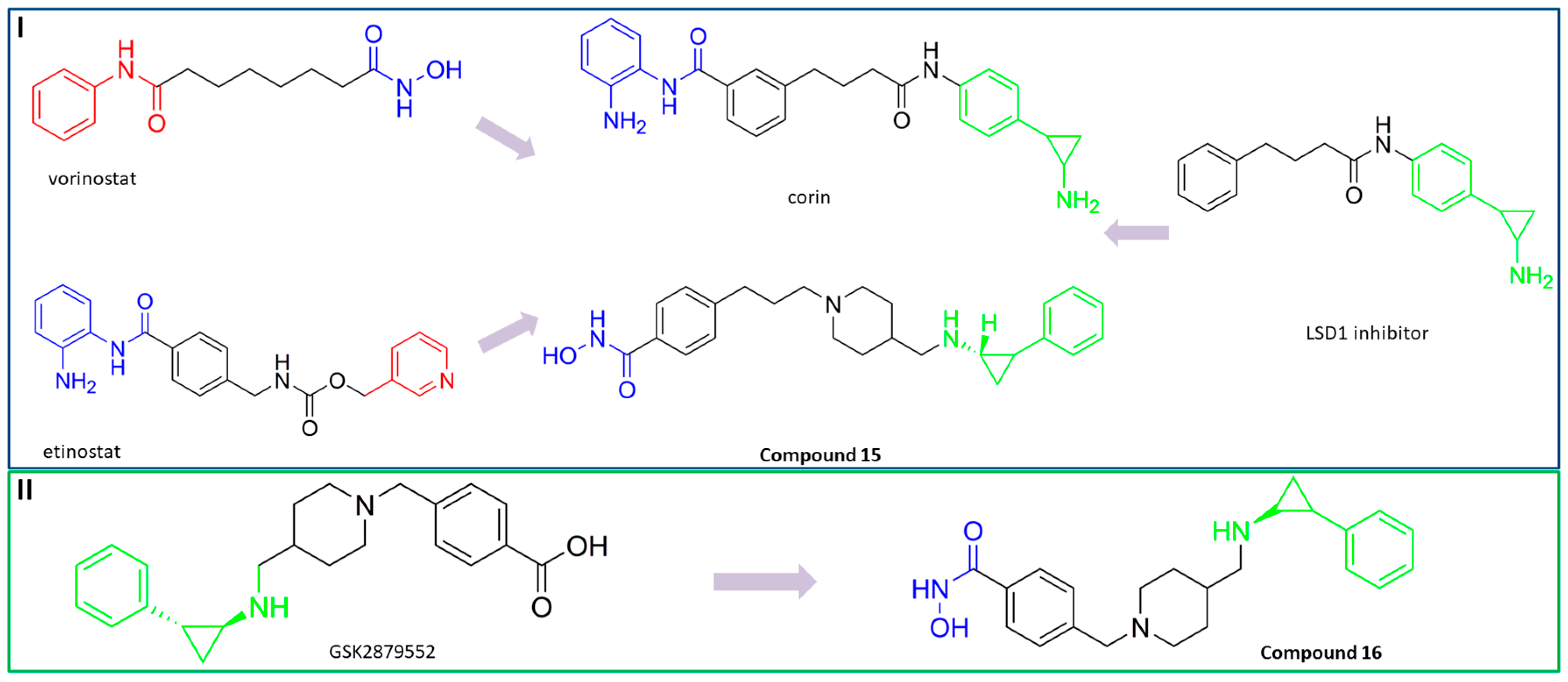 Pharmaceutics 15 02581 g011