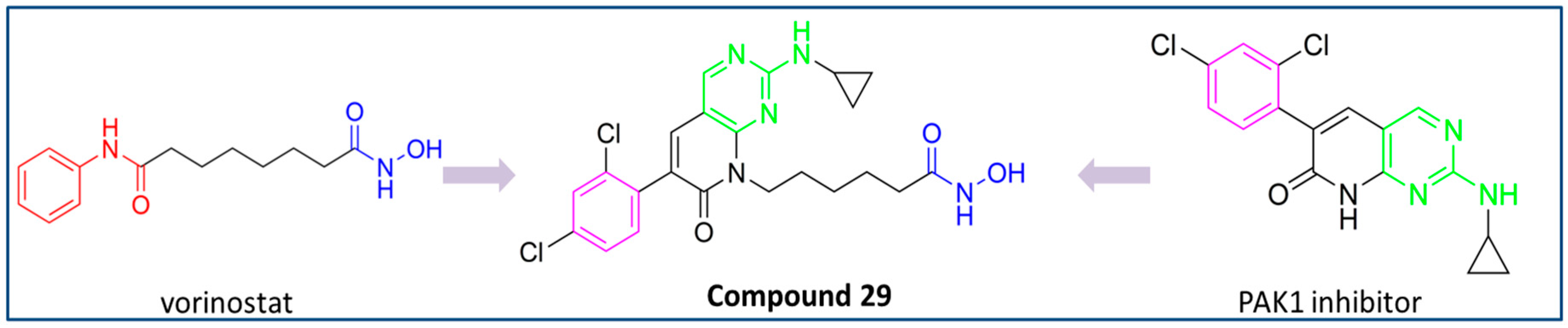 Pharmaceutics 15 02581 g015
