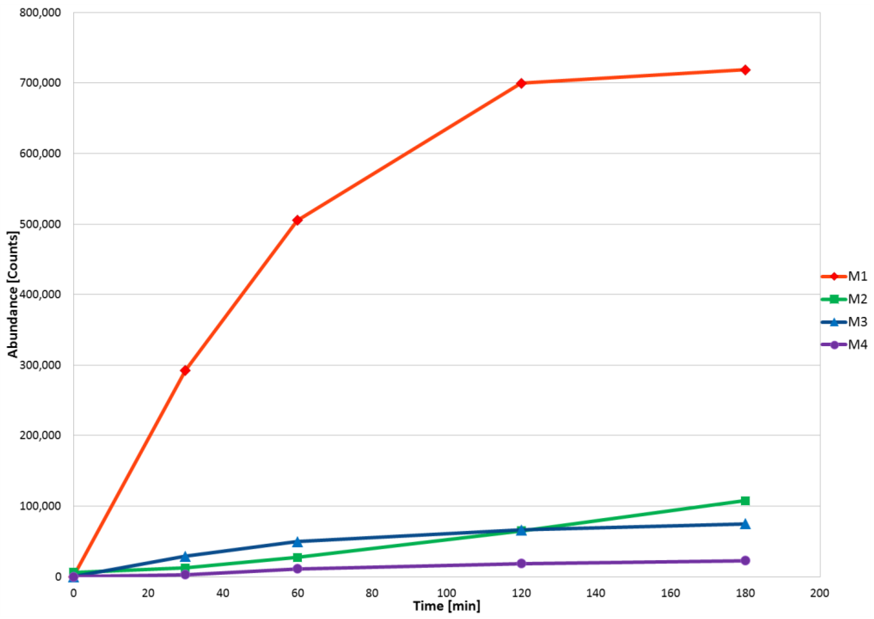 Pharmaceutics 15 02586 g001