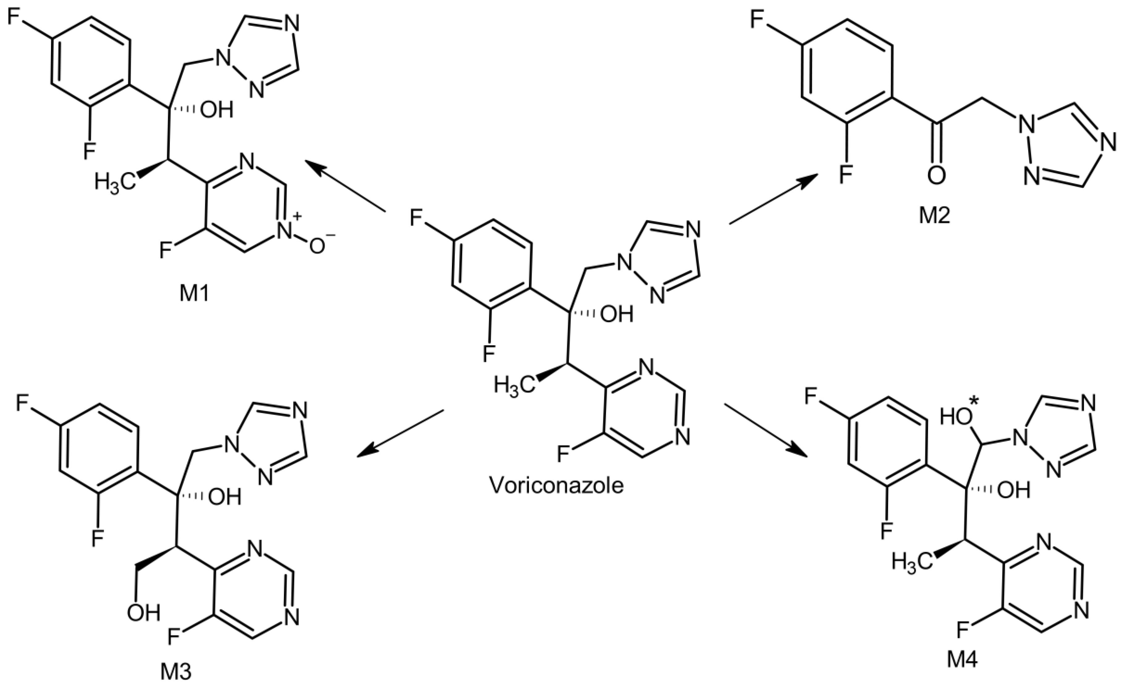 Pharmaceutics 15 02586 g003