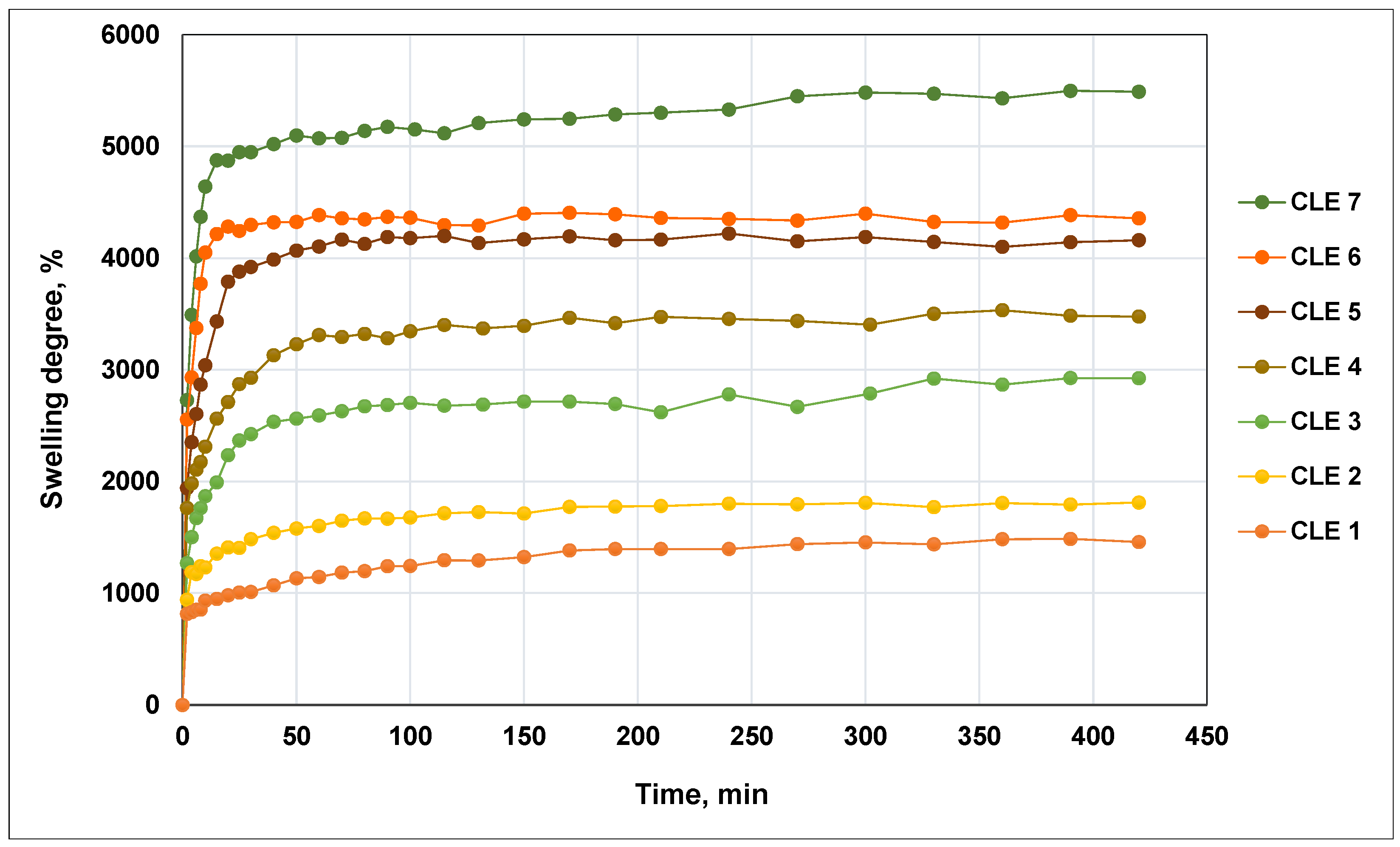 Pharmaceutics 15 02588 g003