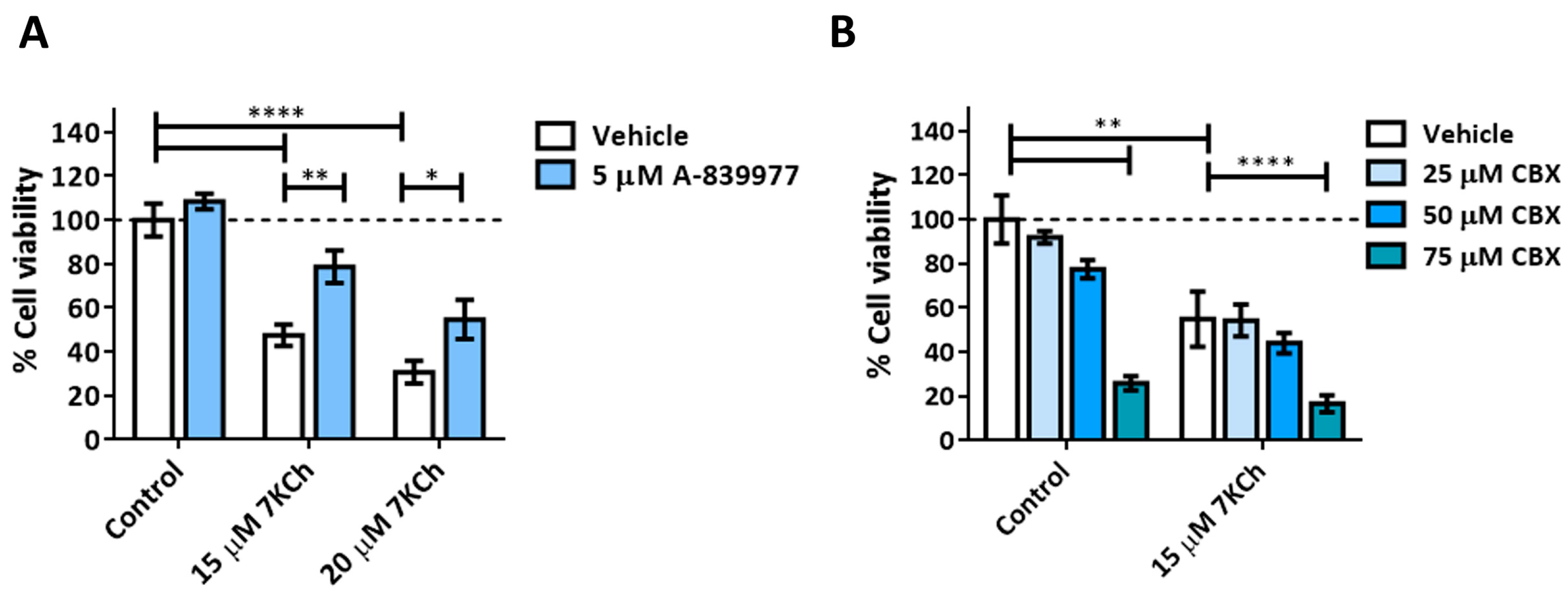Pharmaceutics 15 02590 g005 Pharmaceutics 15 02590 g005