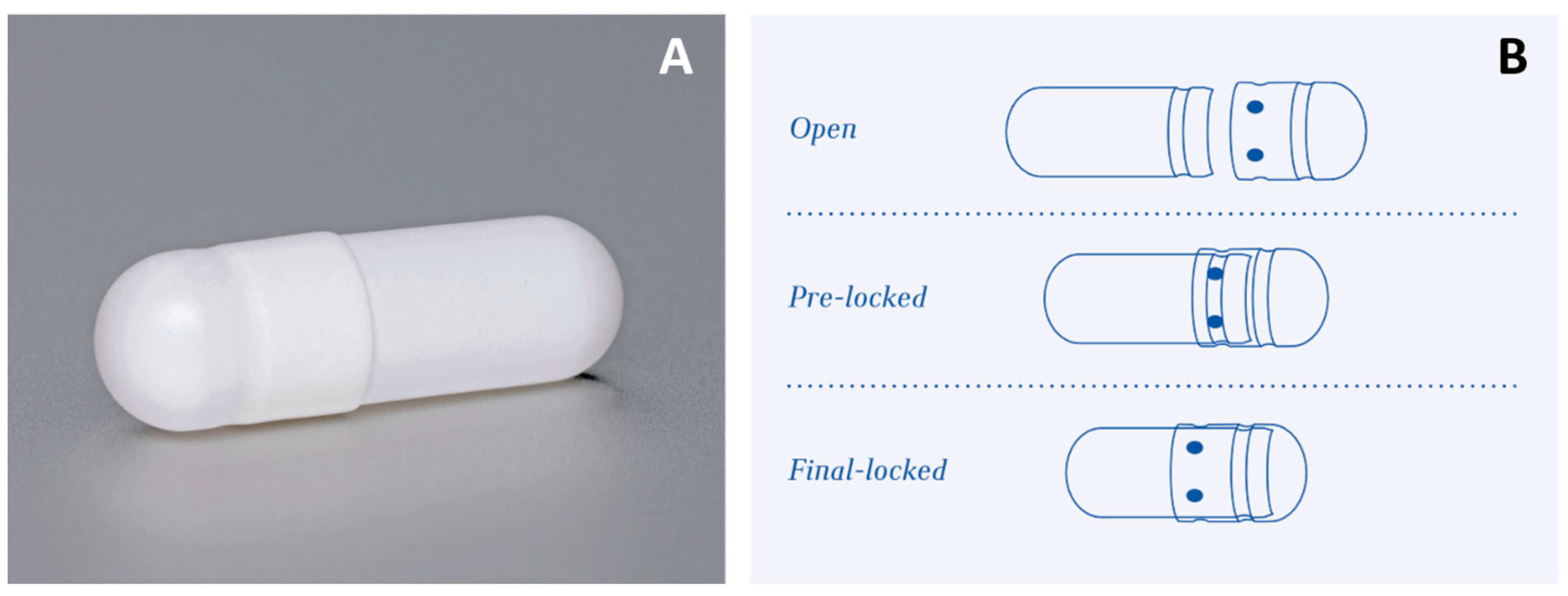 Pharmaceutics 15 02592 g001