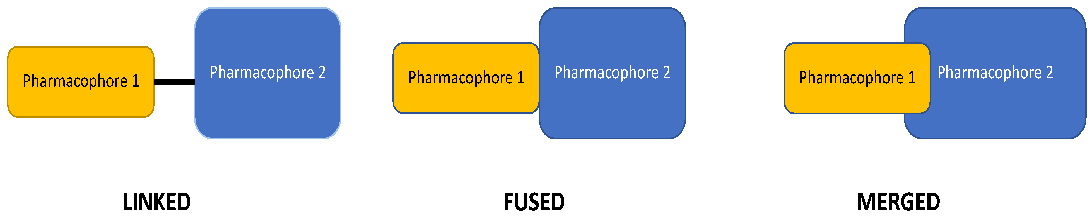 Pharmaceutics 15 02597 g001