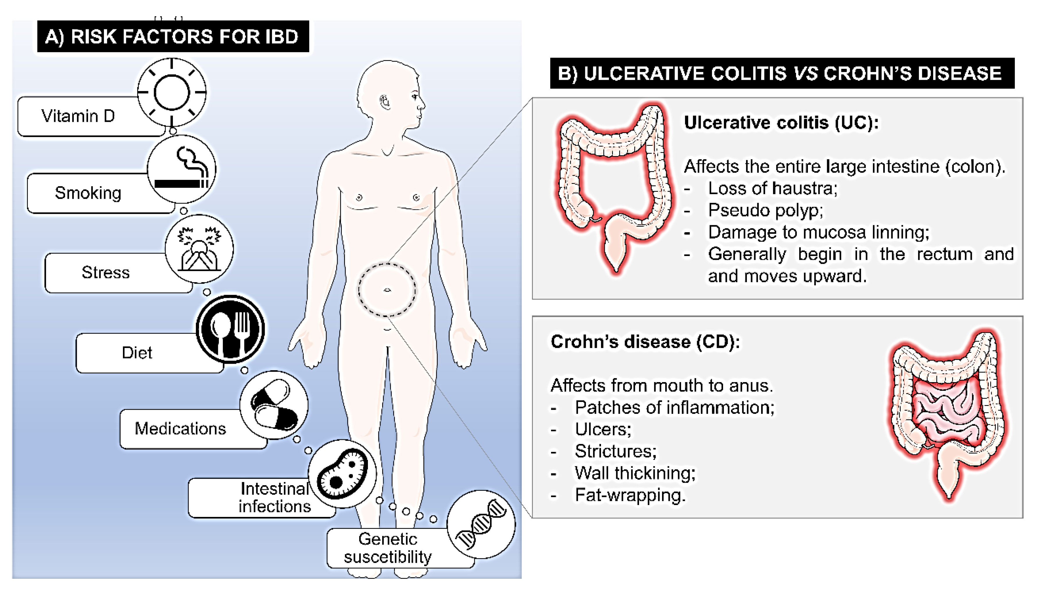 Pharmaceutics 15 02600 g002