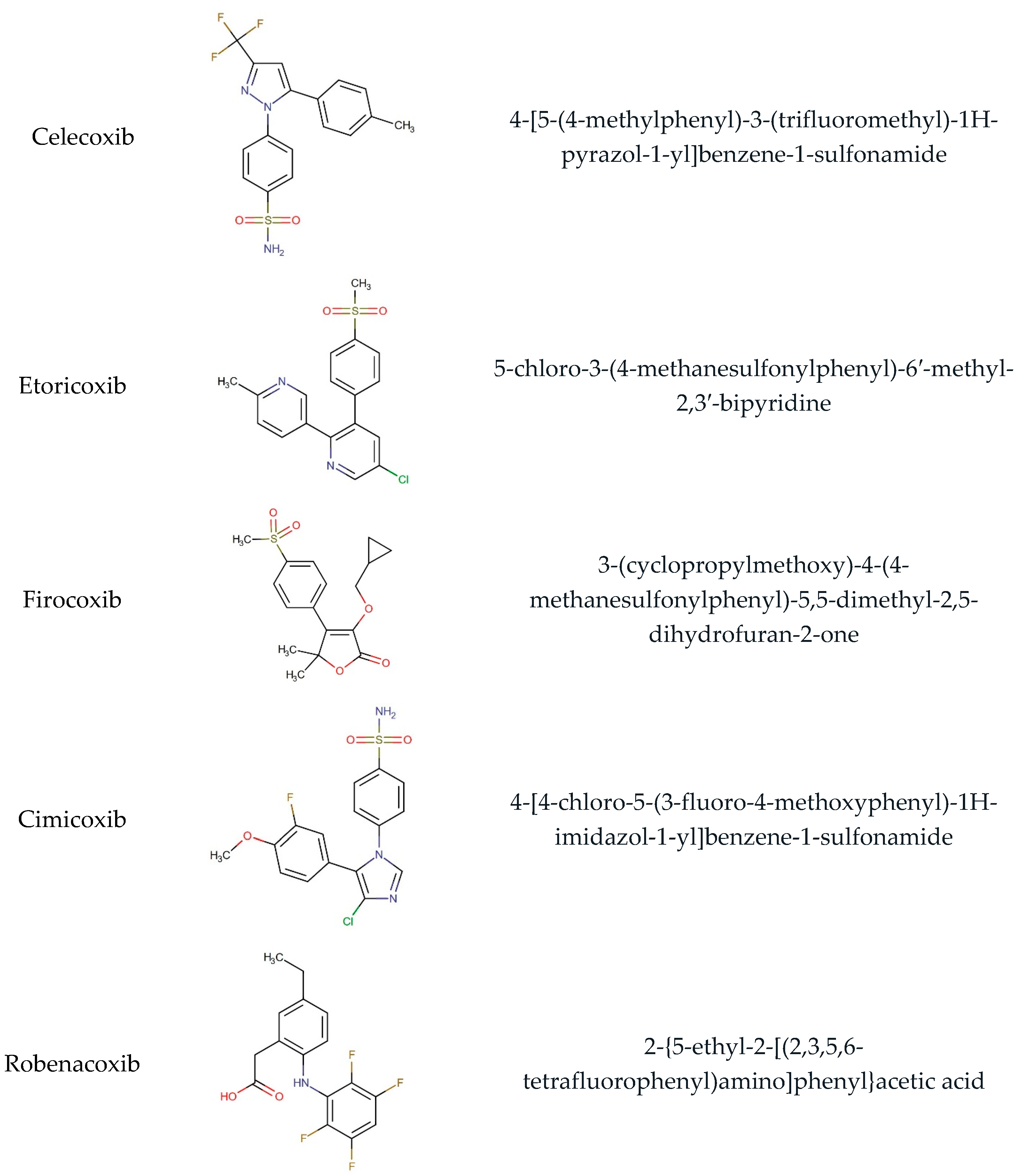 Pharmaceutics 15 02609 g001 Pharmaceutics 15 02609 g001