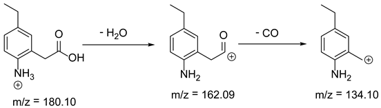 Pharmaceutics 15 02609 i013 Pharmaceutics 15 02609 i013