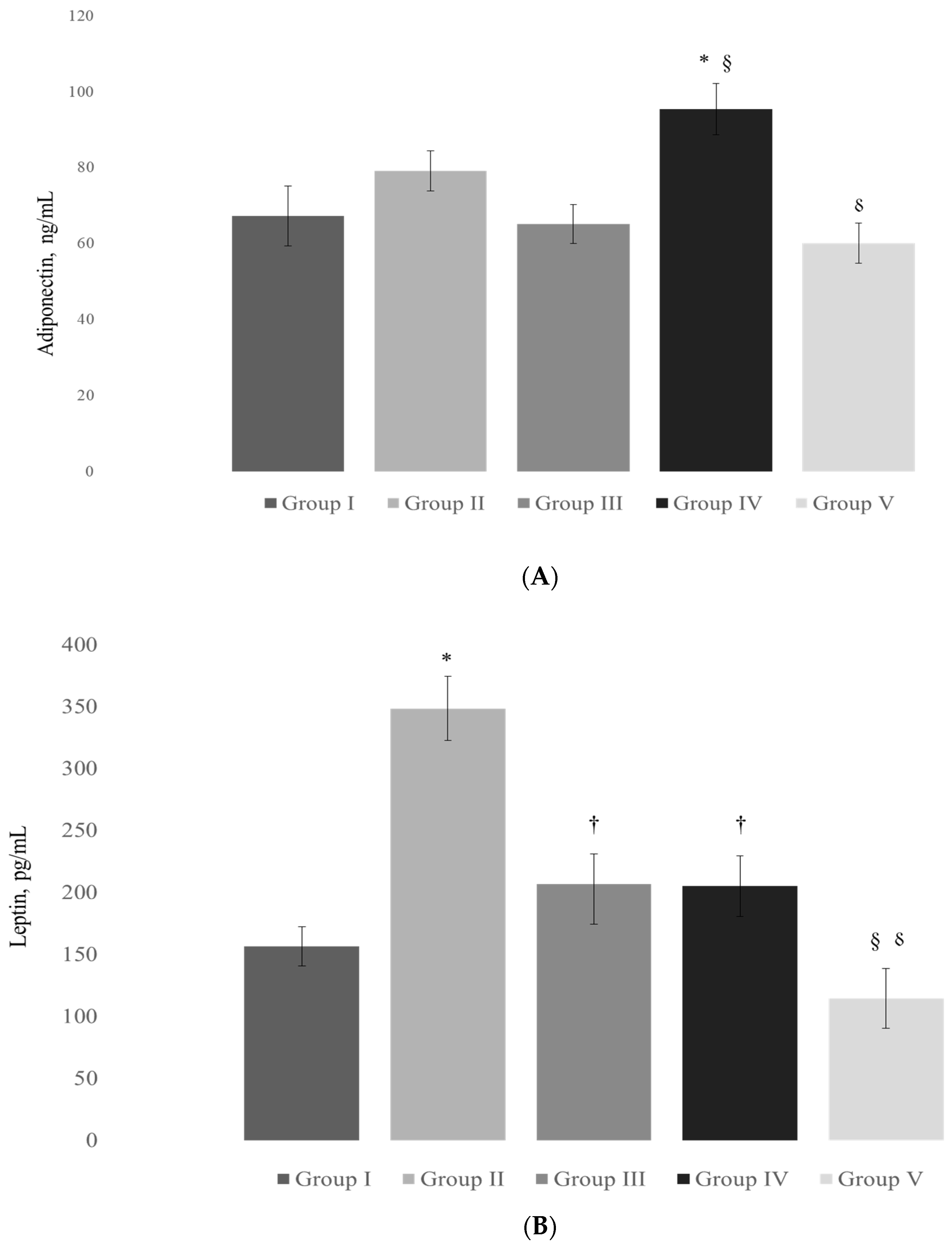 Pharmaceutics 15 02611 g001