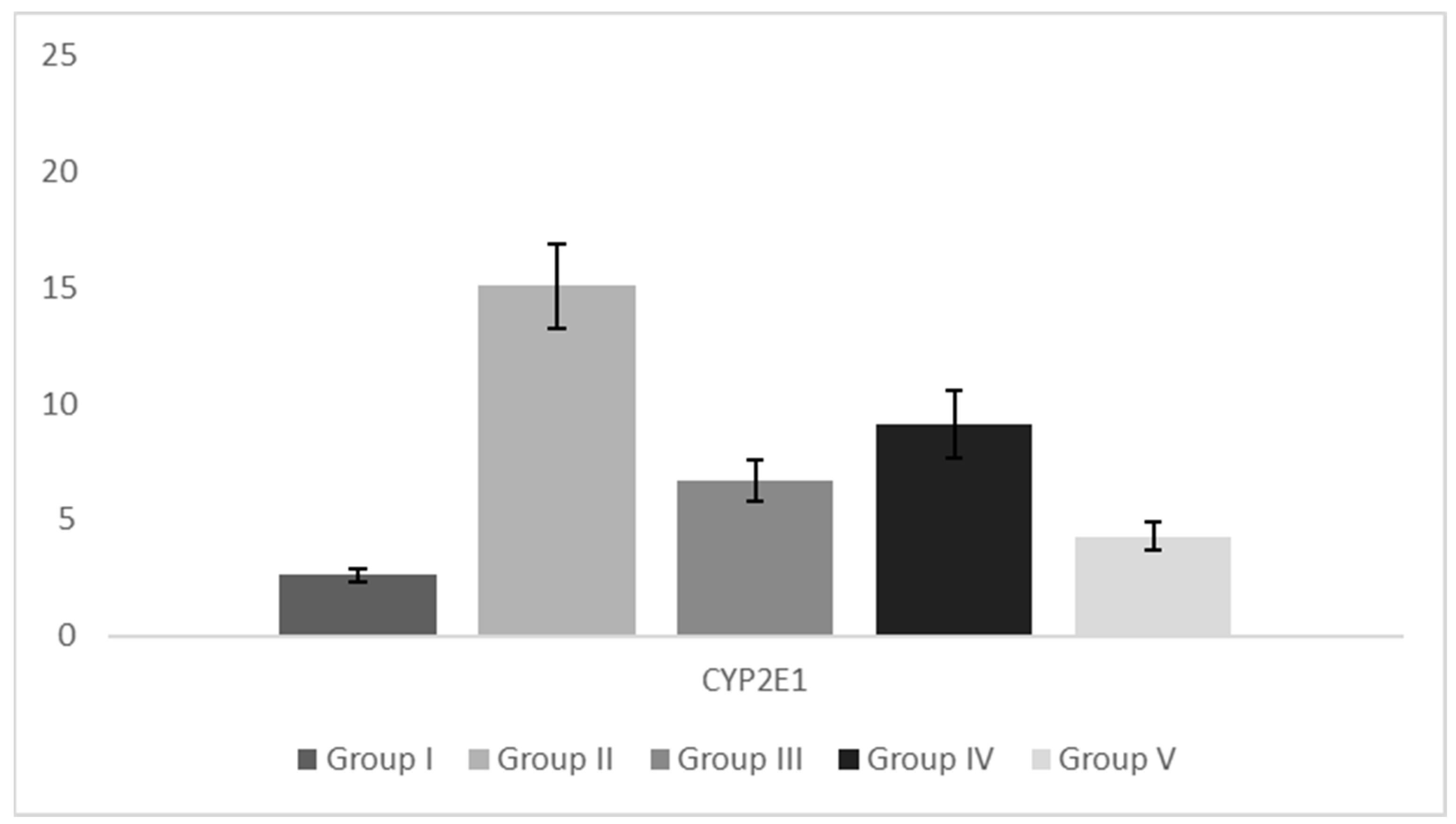 Pharmaceutics 15 02611 g002