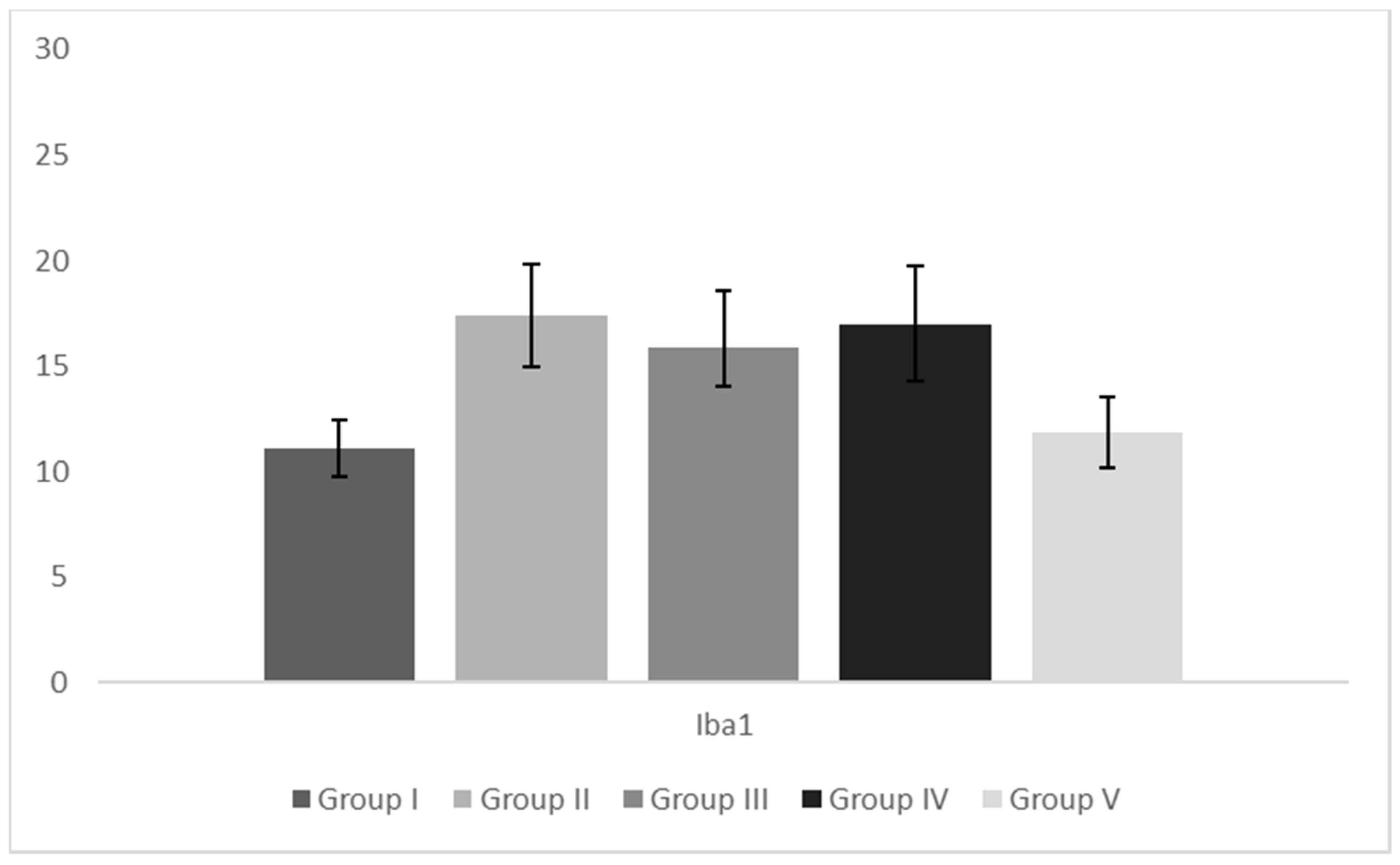 Pharmaceutics 15 02611 g003