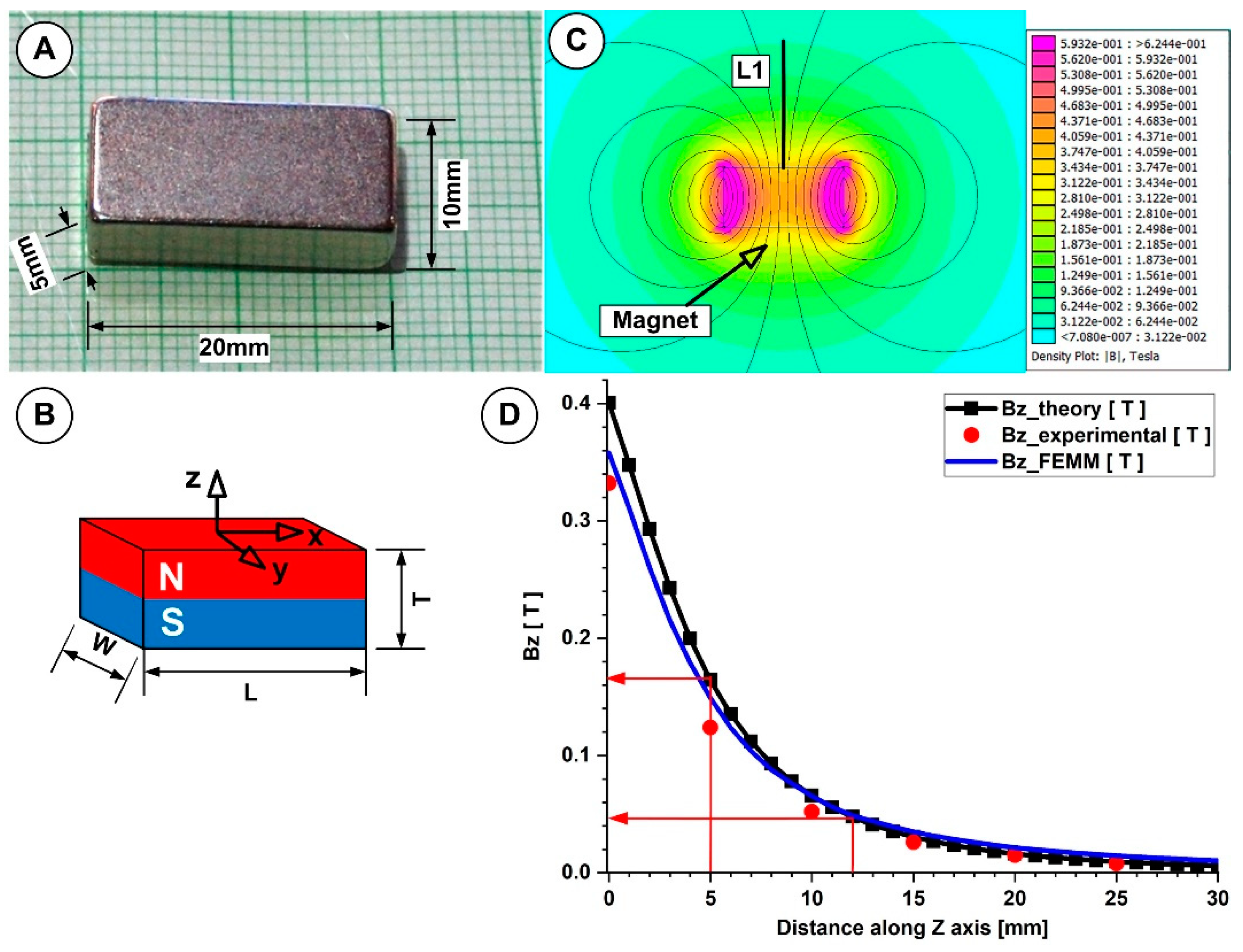 Pharmaceutics 15 02612 g002
