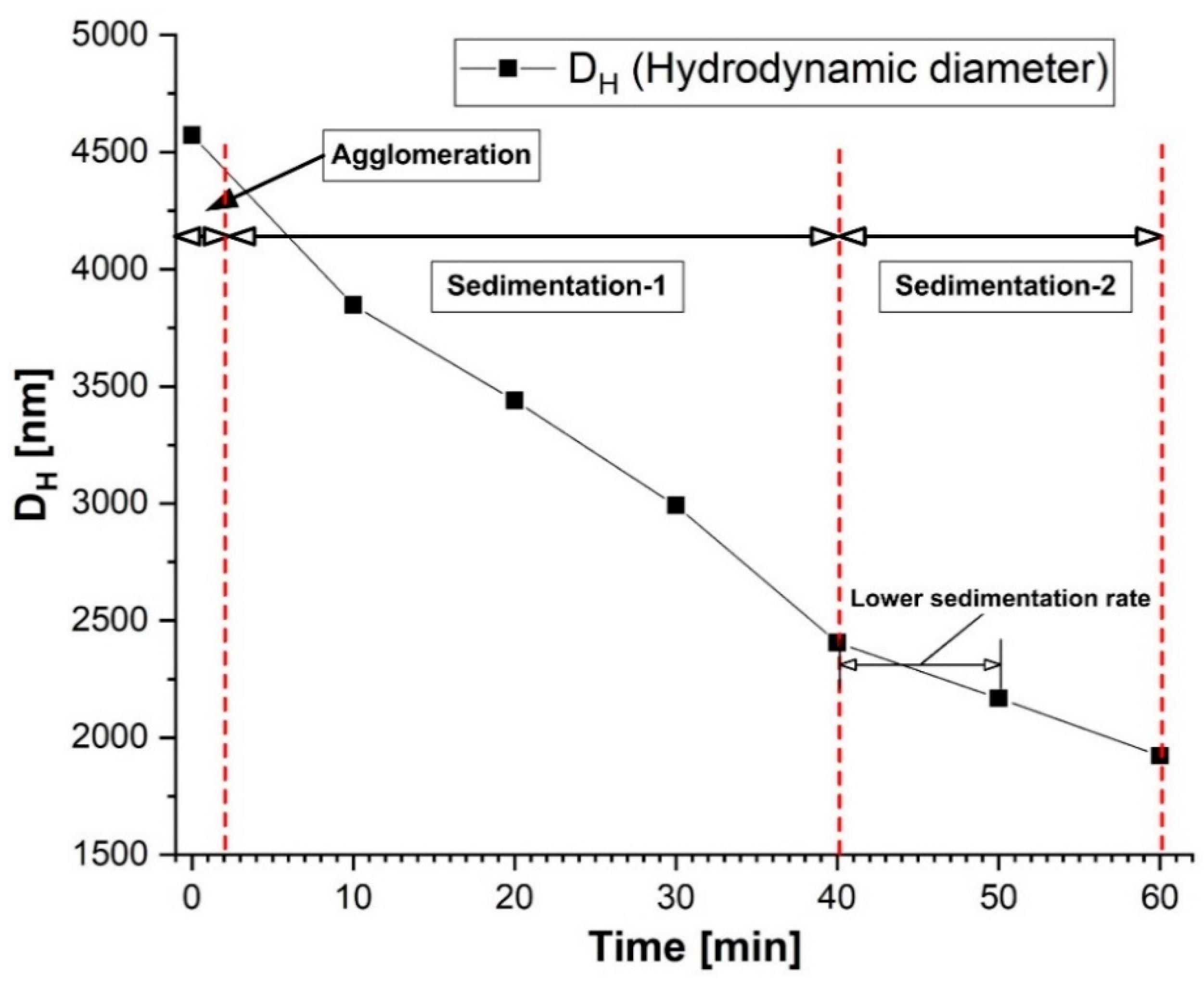 Pharmaceutics 15 02612 g006