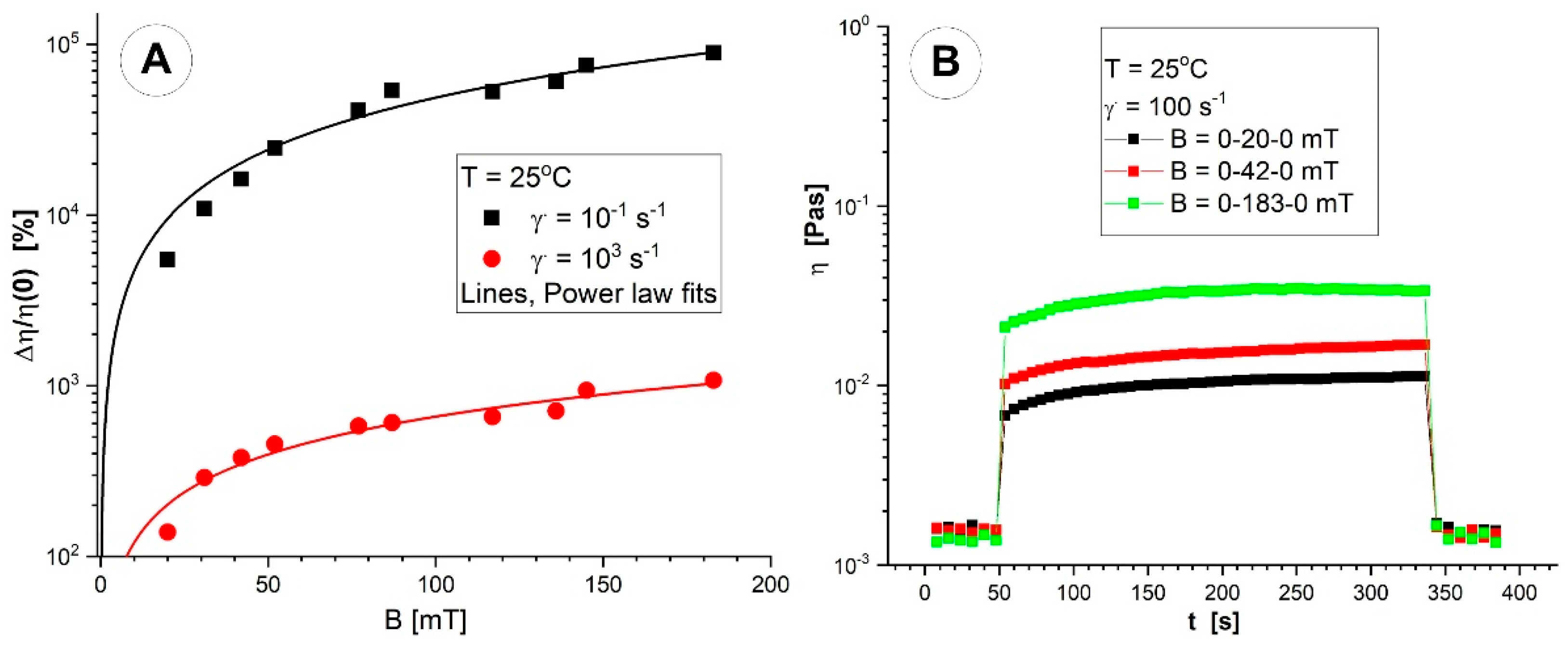 Pharmaceutics 15 02612 g008