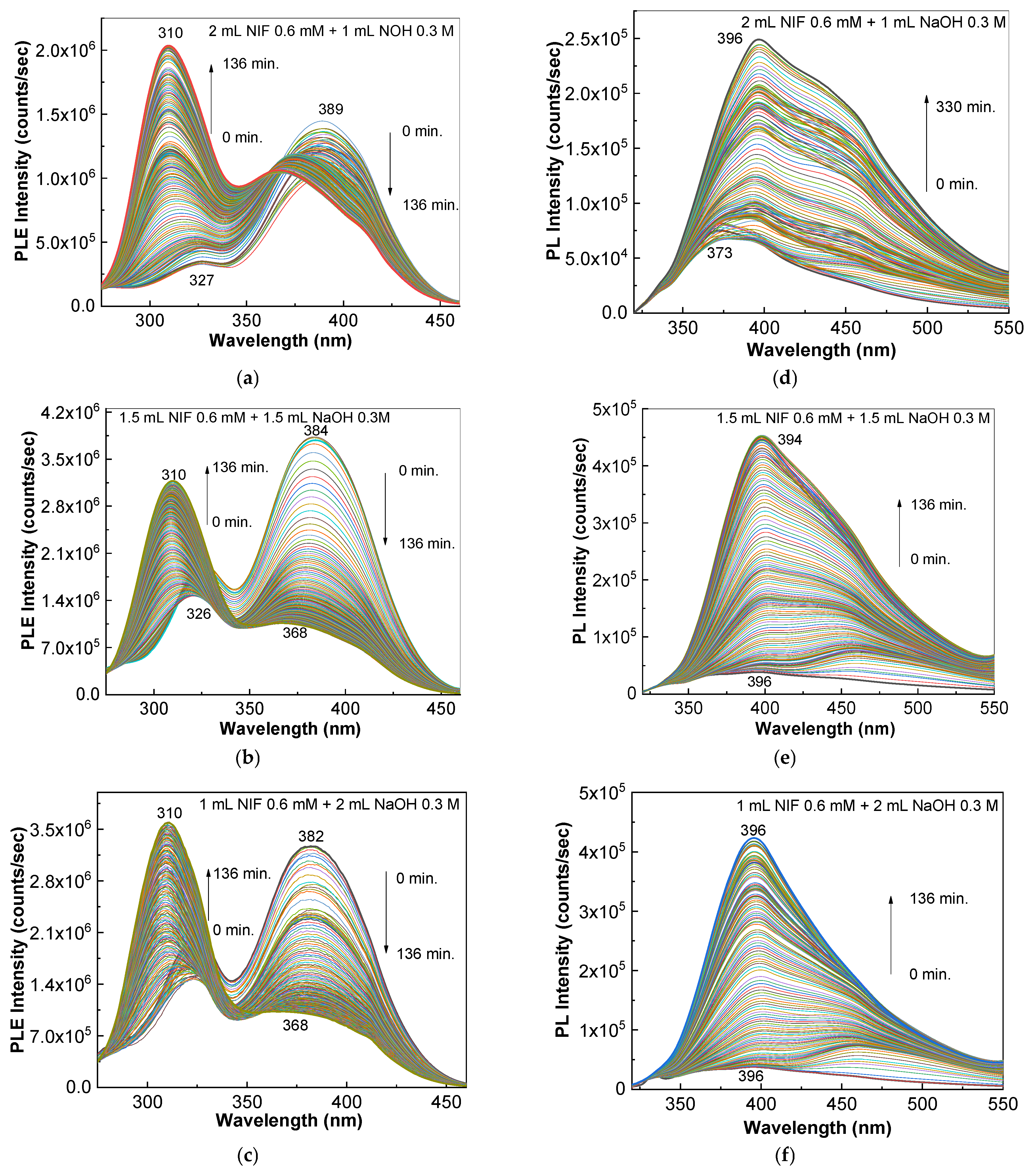 Pharmaceutics 15 02613 g005