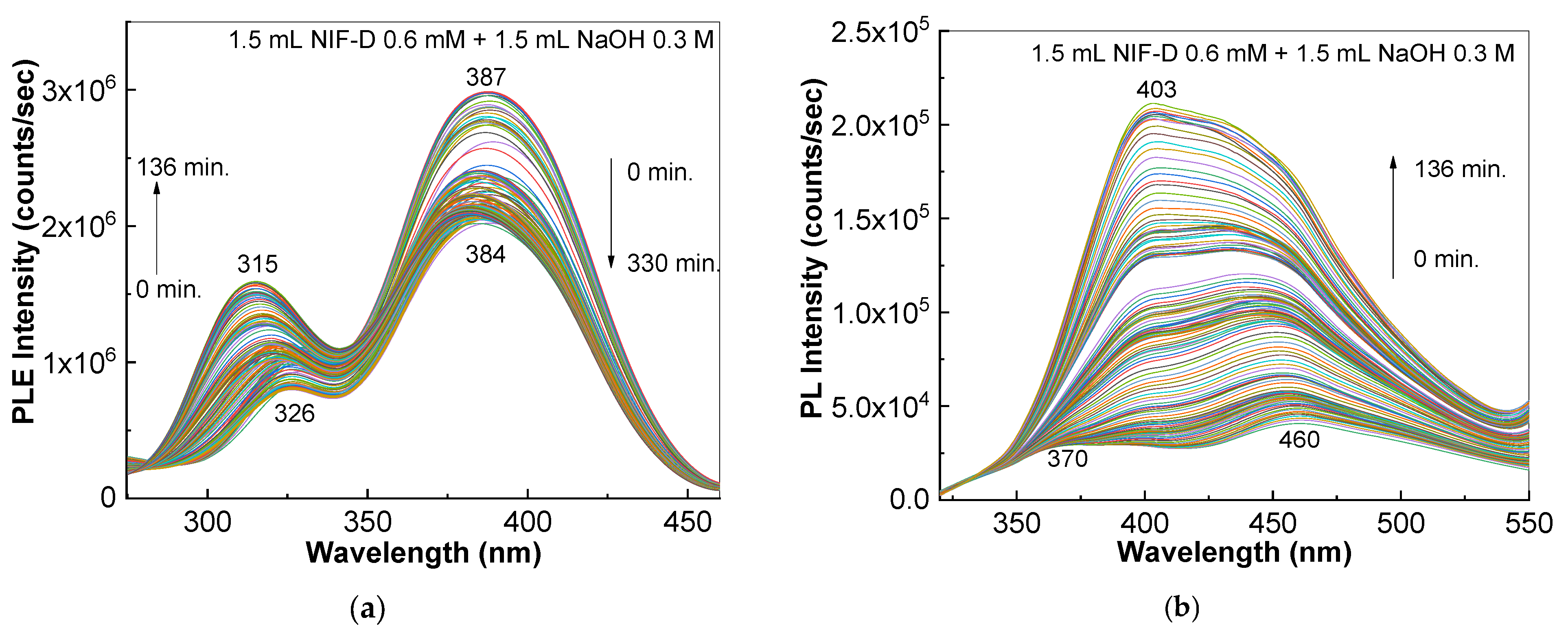Pharmaceutics 15 02613 g007