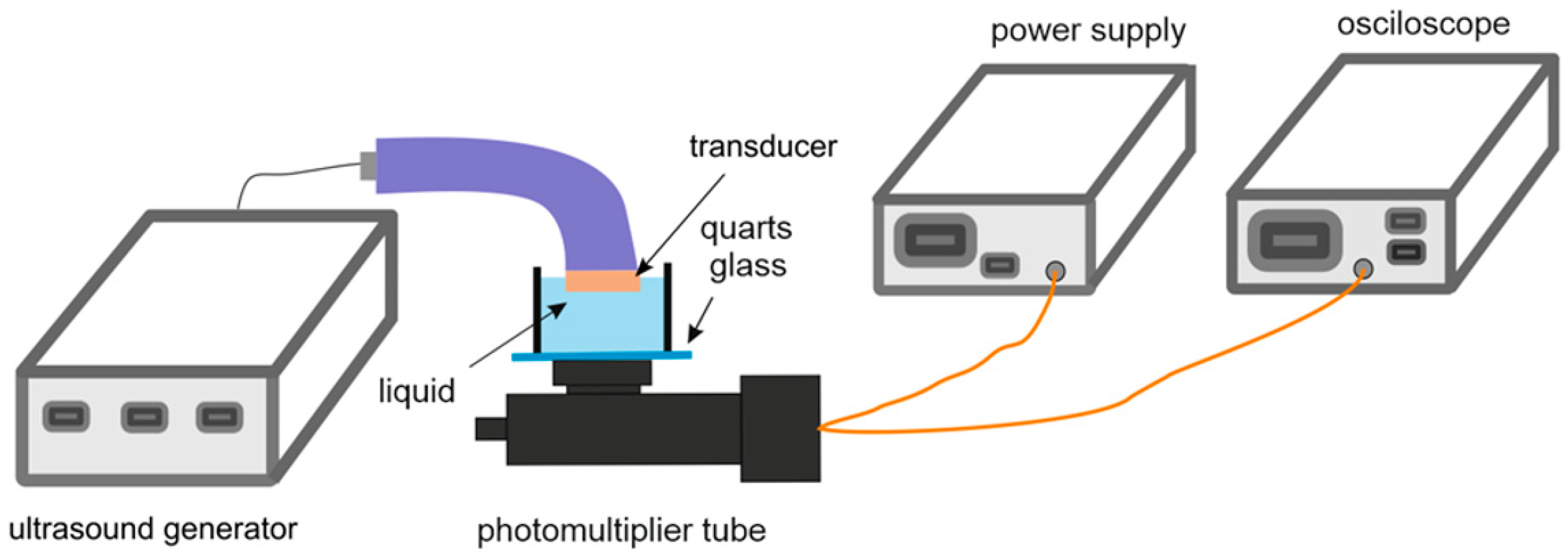 Pharmaceutics 15 02616 g002