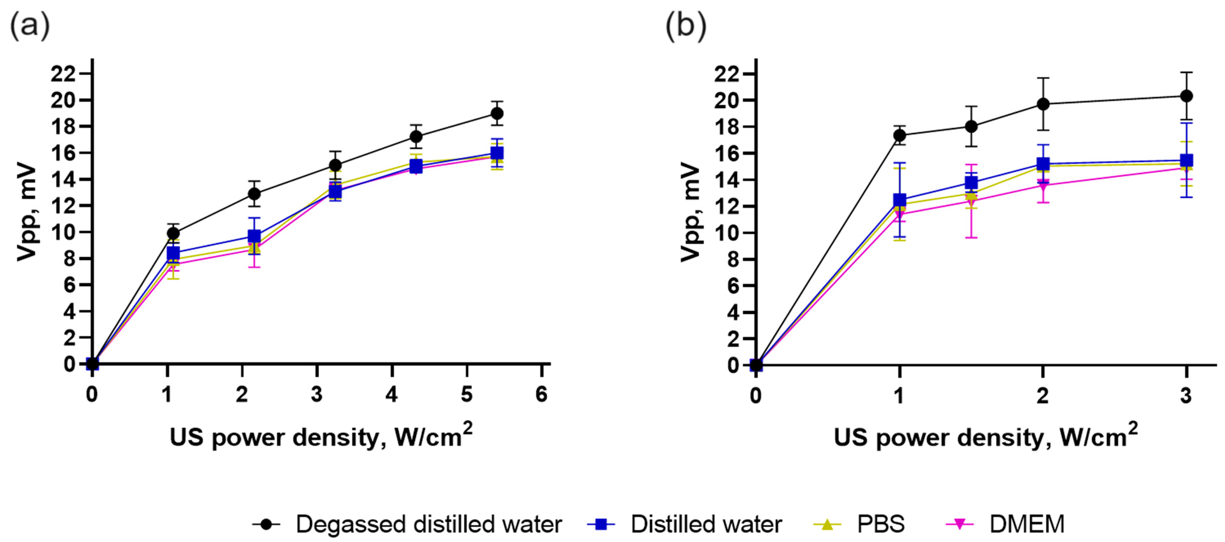 Pharmaceutics 15 02616 g003