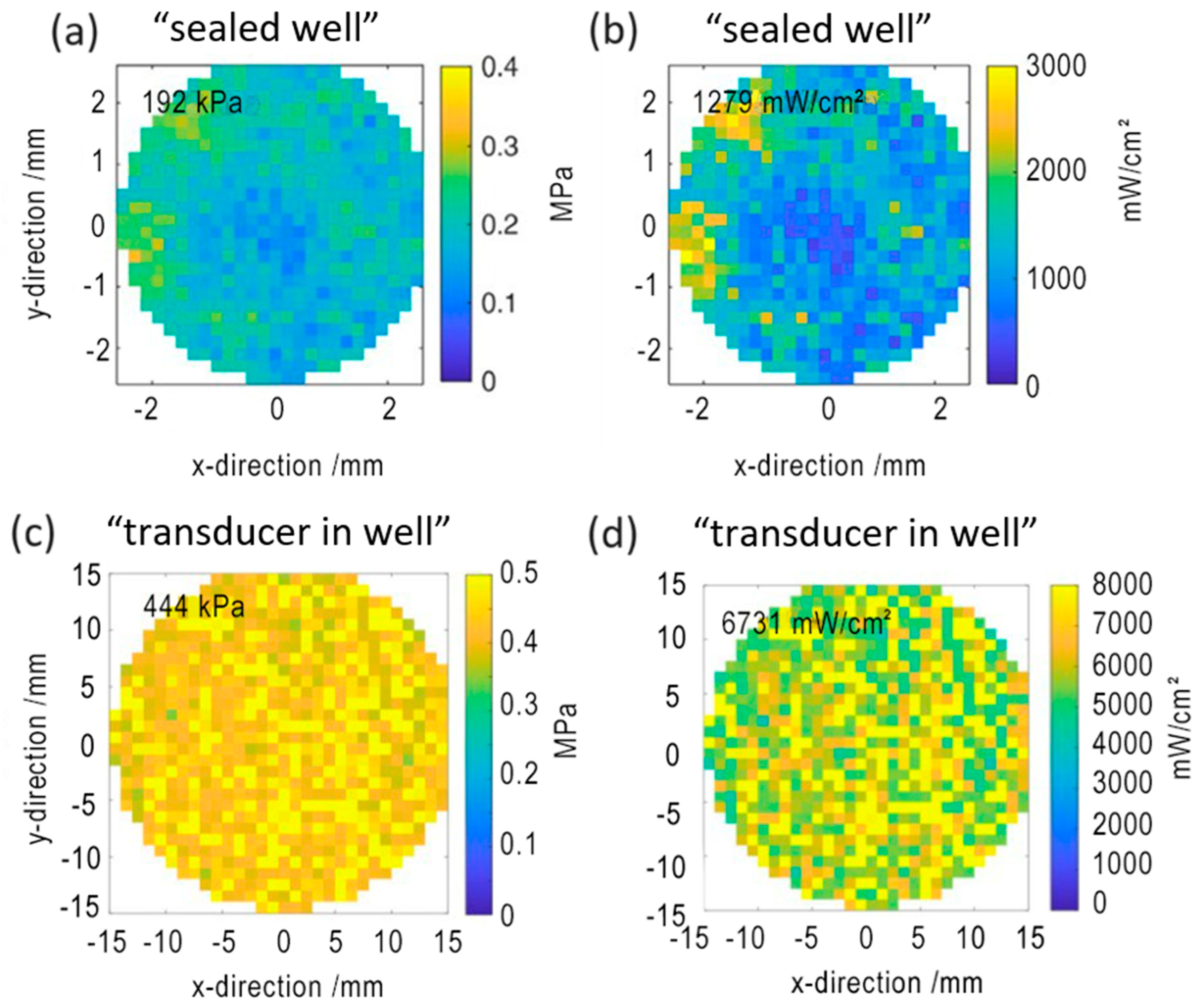 Pharmaceutics 15 02616 g004