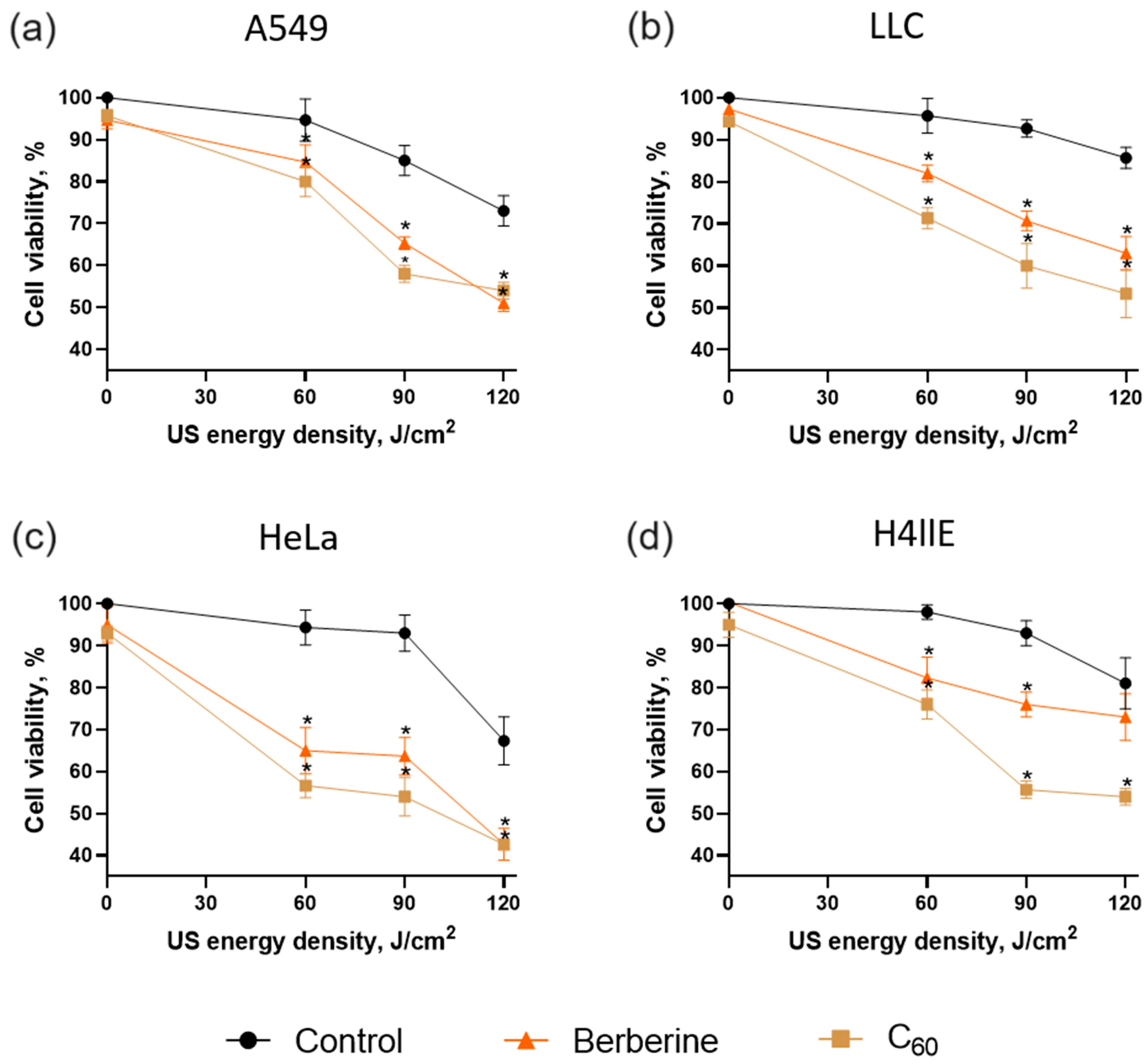 Pharmaceutics 15 02616 g006