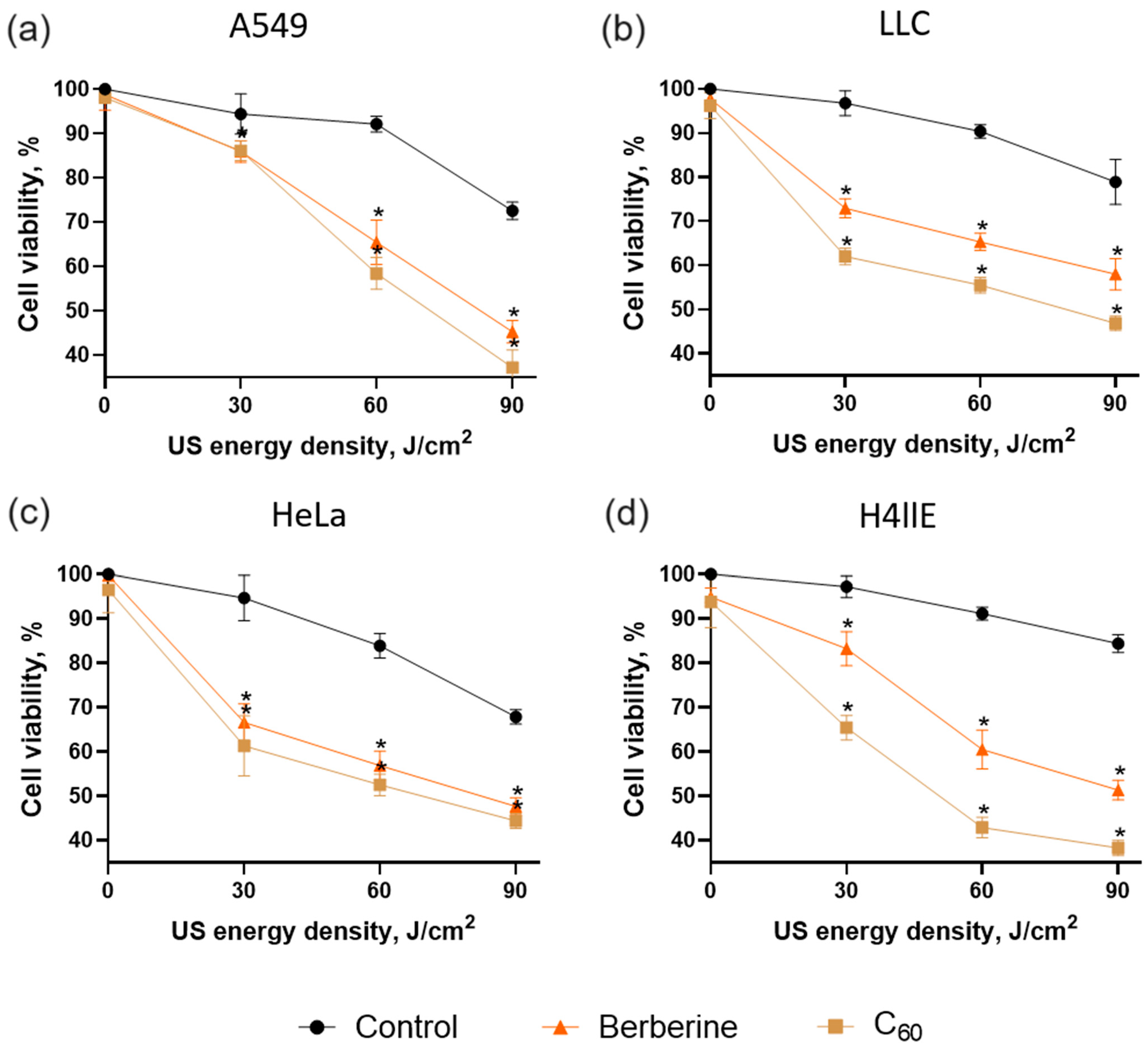 Pharmaceutics 15 02616 g007
