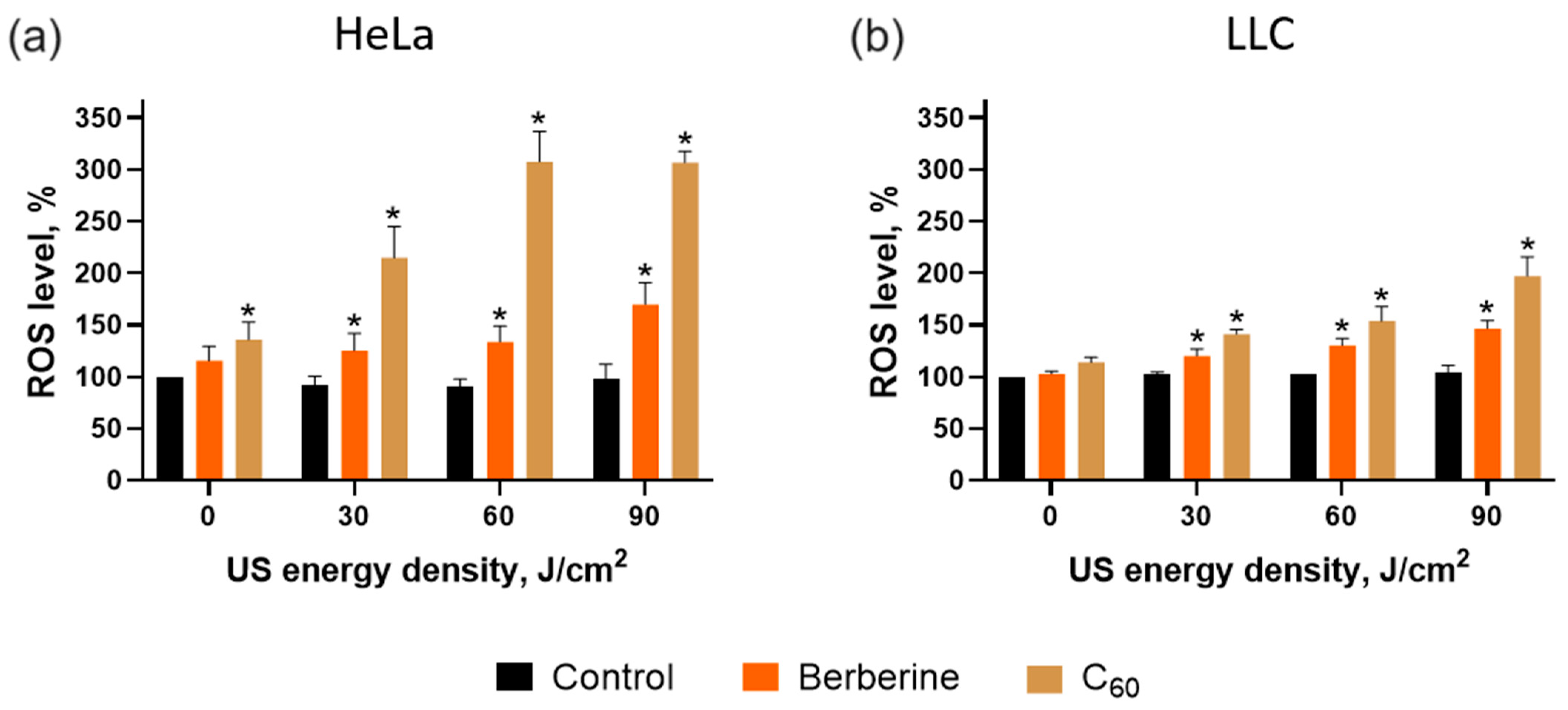 Pharmaceutics 15 02616 g009