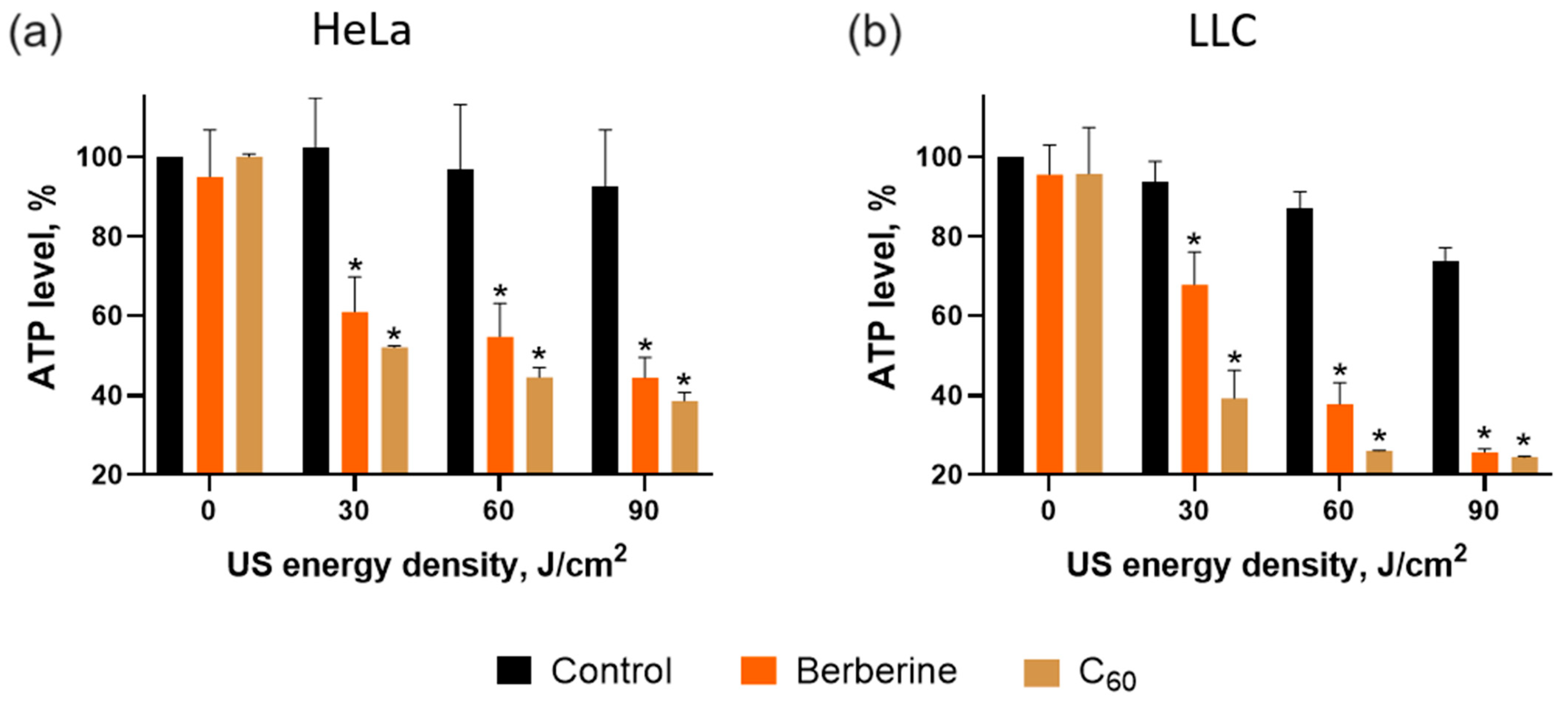 Pharmaceutics 15 02616 g010