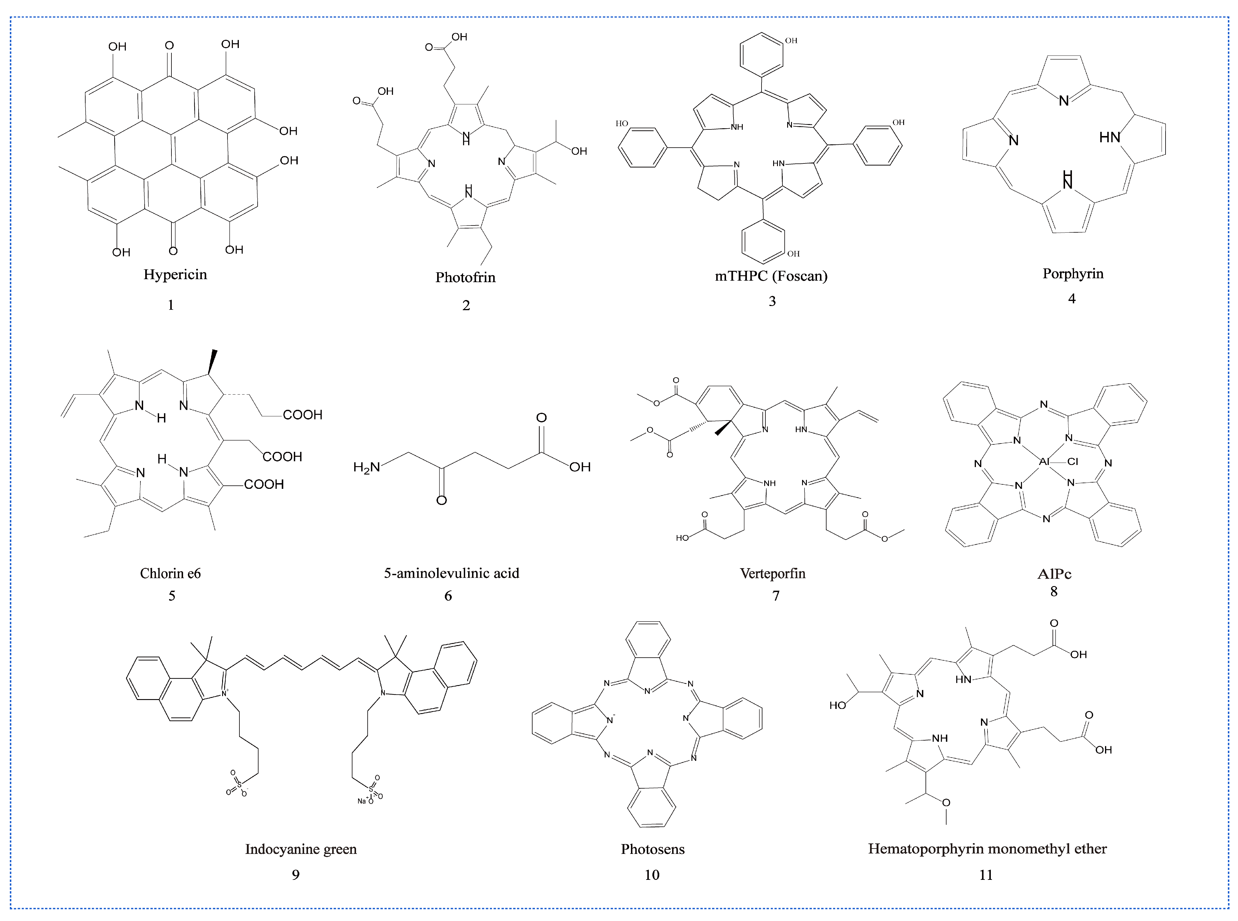 Pharmaceutics 15 02617 sch001