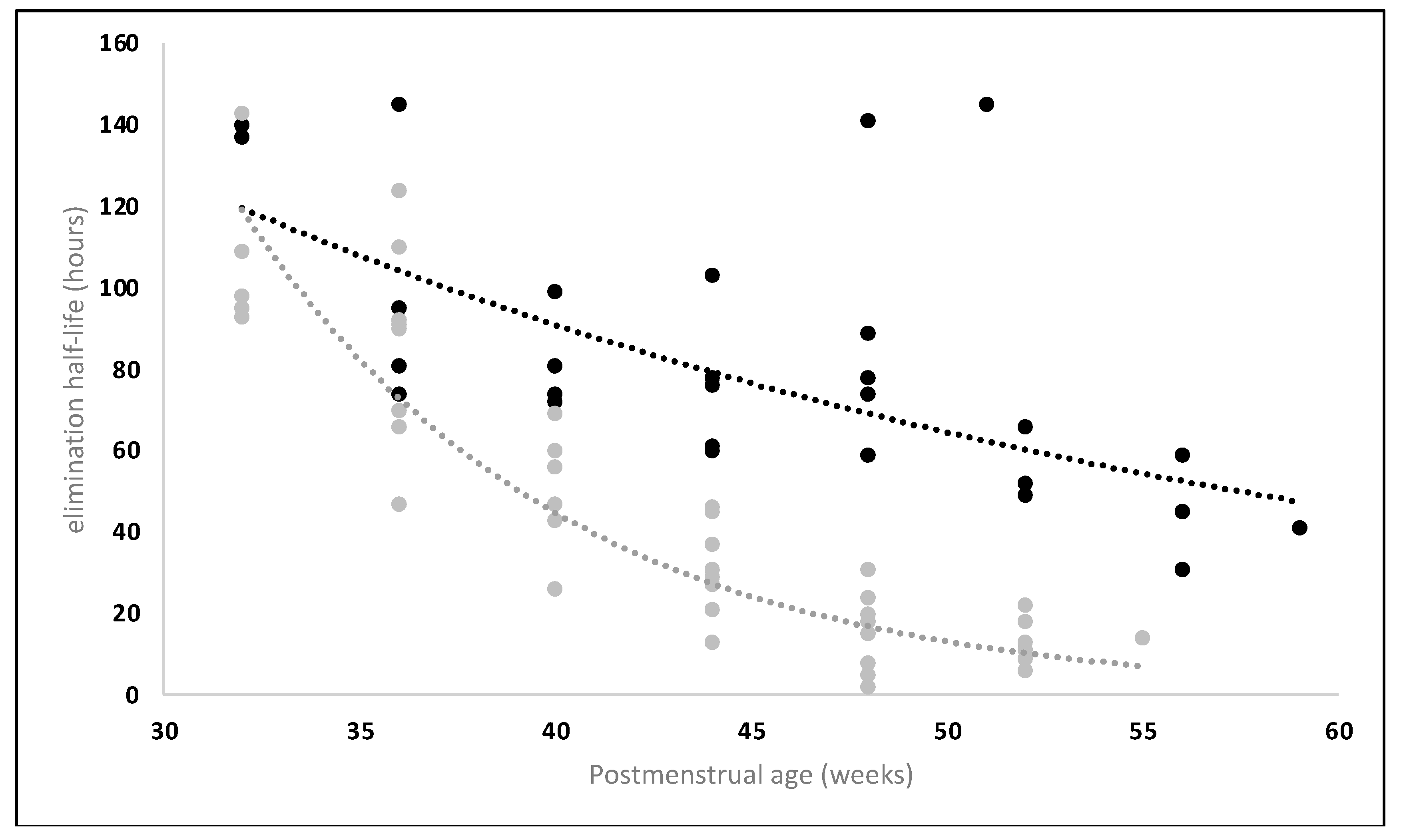 Pharmaceutics 15 02618 g001