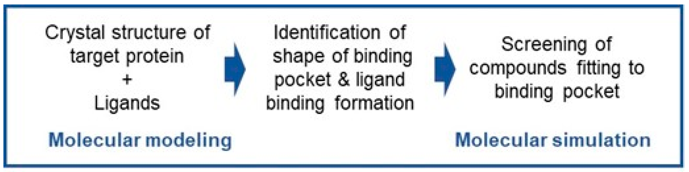 Pharmaceutics 15 02619 sch001