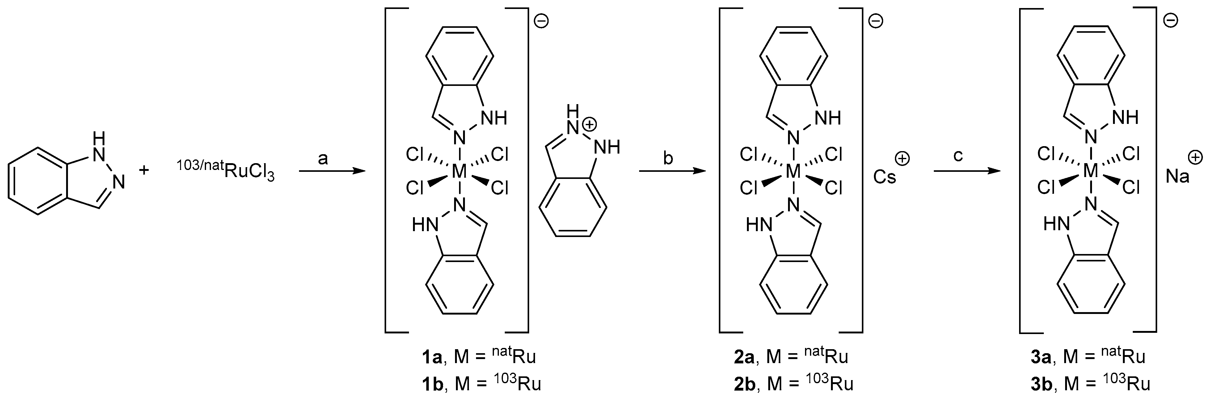 Pharmaceutics 15 02626 sch001 Pharmaceutics 15 02626 sch001
