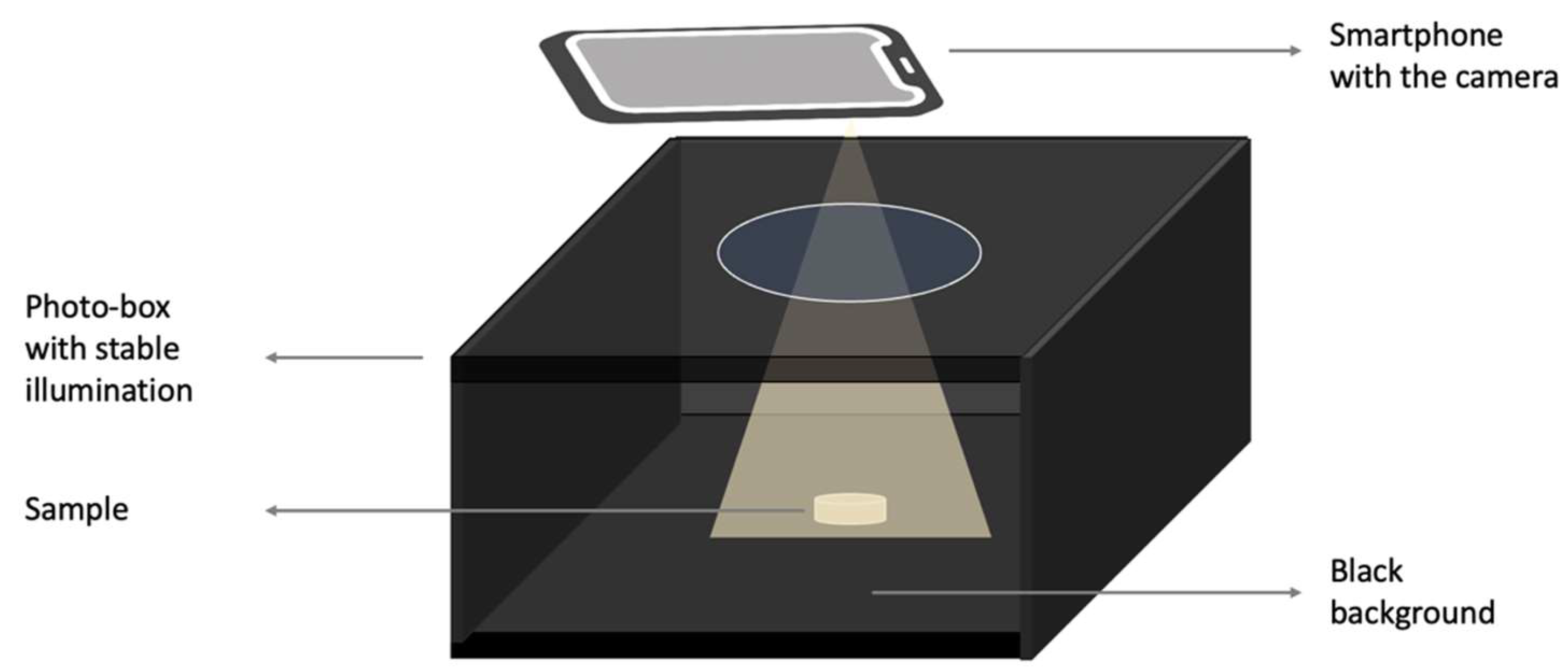 Pharmaceutics 15 02630 g003