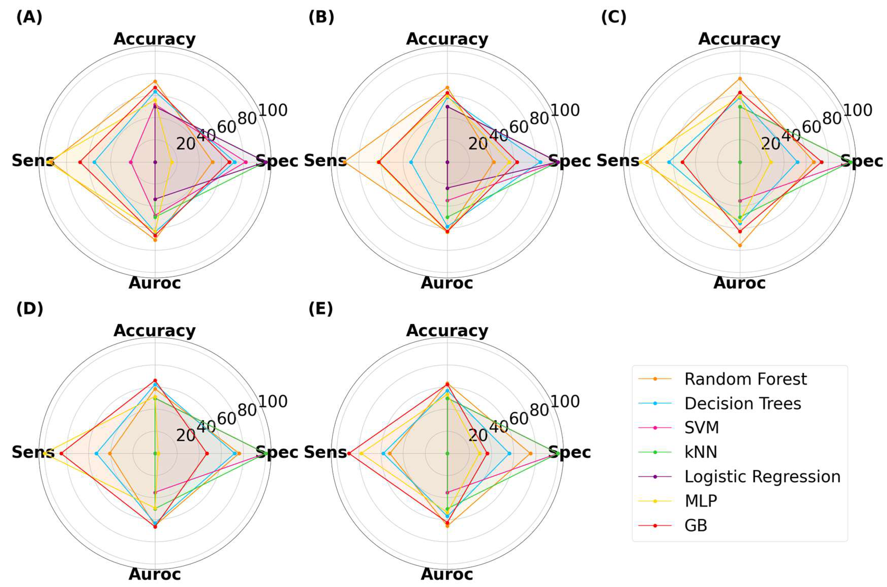 Pharmaceutics 15 02630 g010
