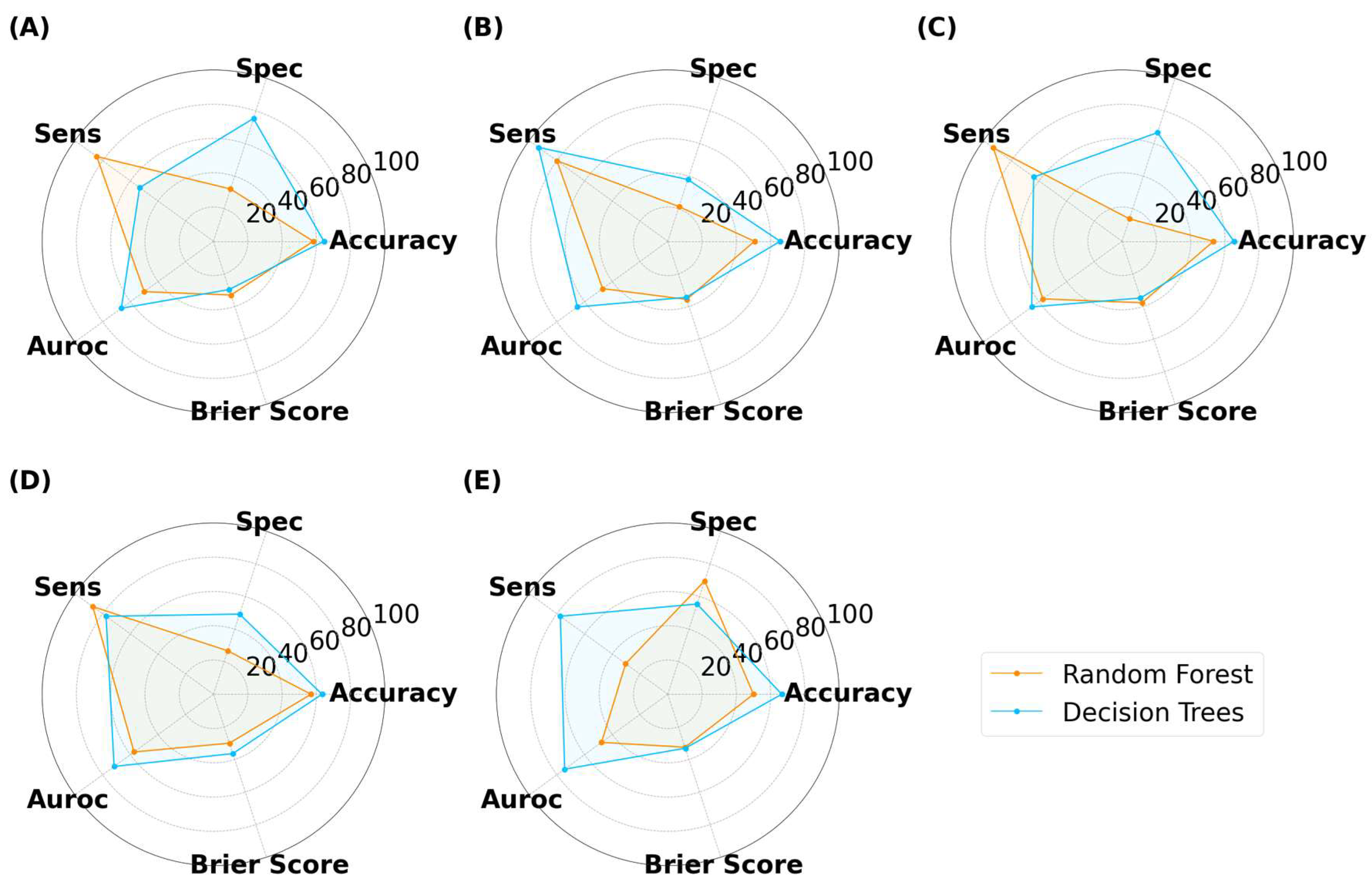 Pharmaceutics 15 02630 g013