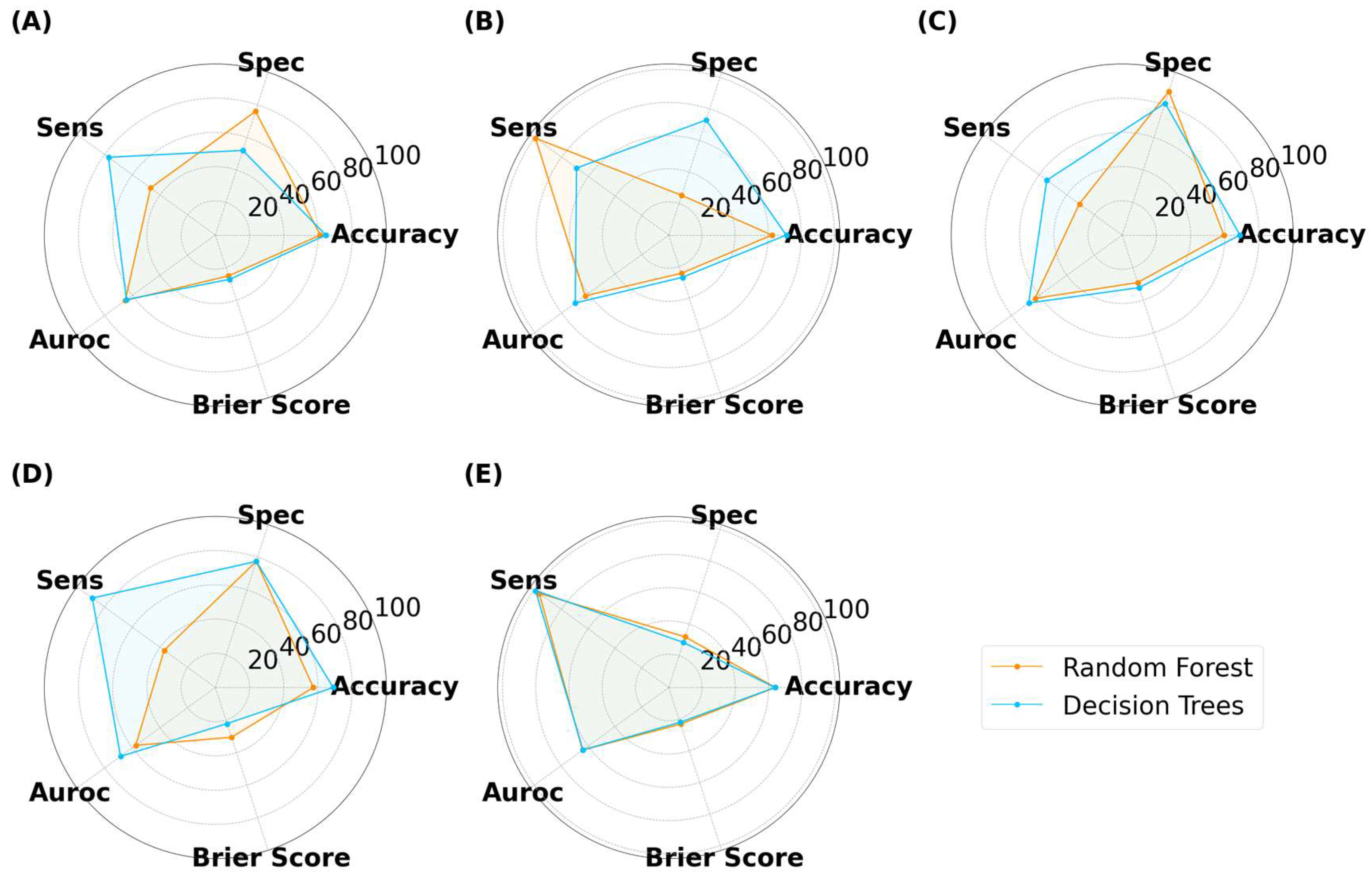 Pharmaceutics 15 02630 g015