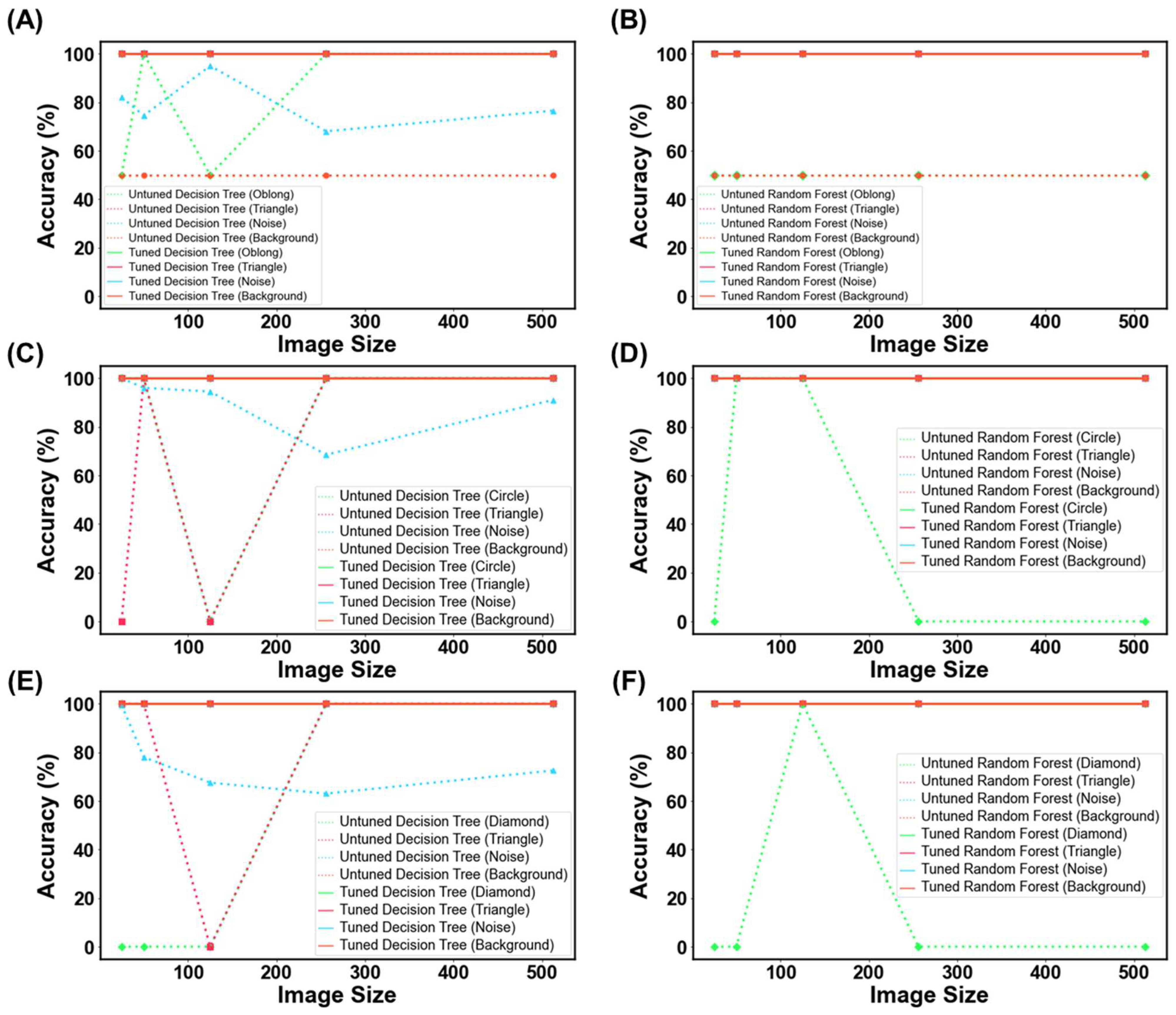 Pharmaceutics 15 02630 g018