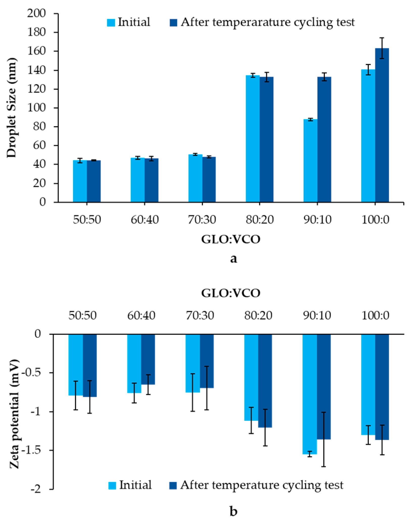 Pharmaceutics 15 02631 g001 Pharmaceutics 15 02631 g001