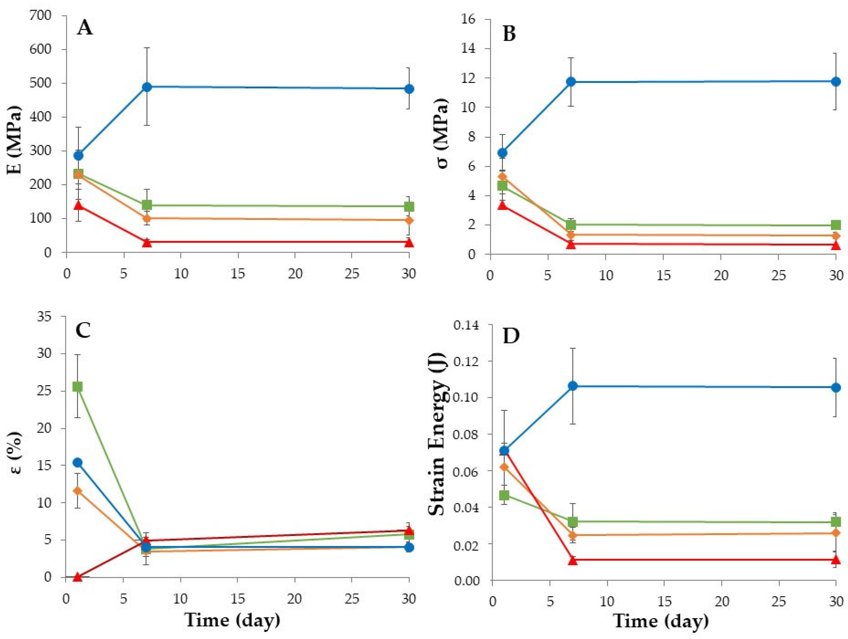 Pharmaceutics 15 02636 g002