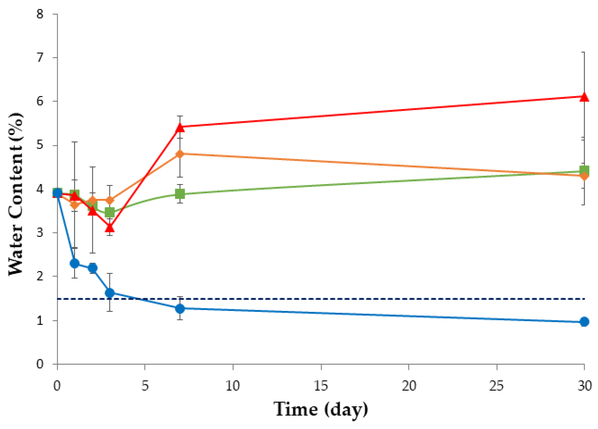 Pharmaceutics 15 02636 g003