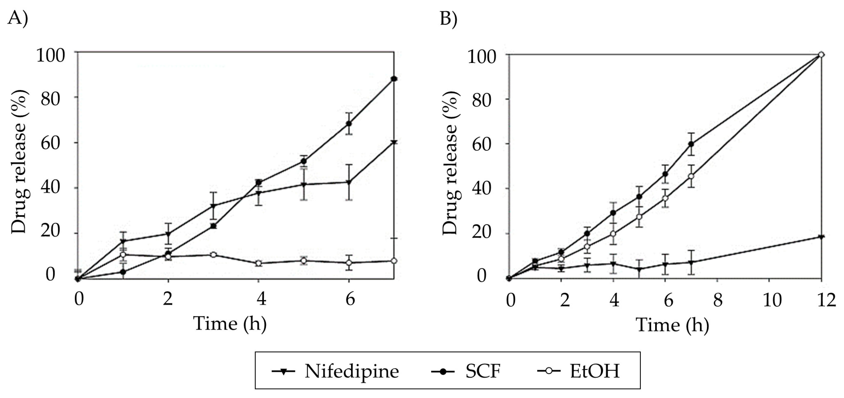 Pharmaceutics 15 02639 g011