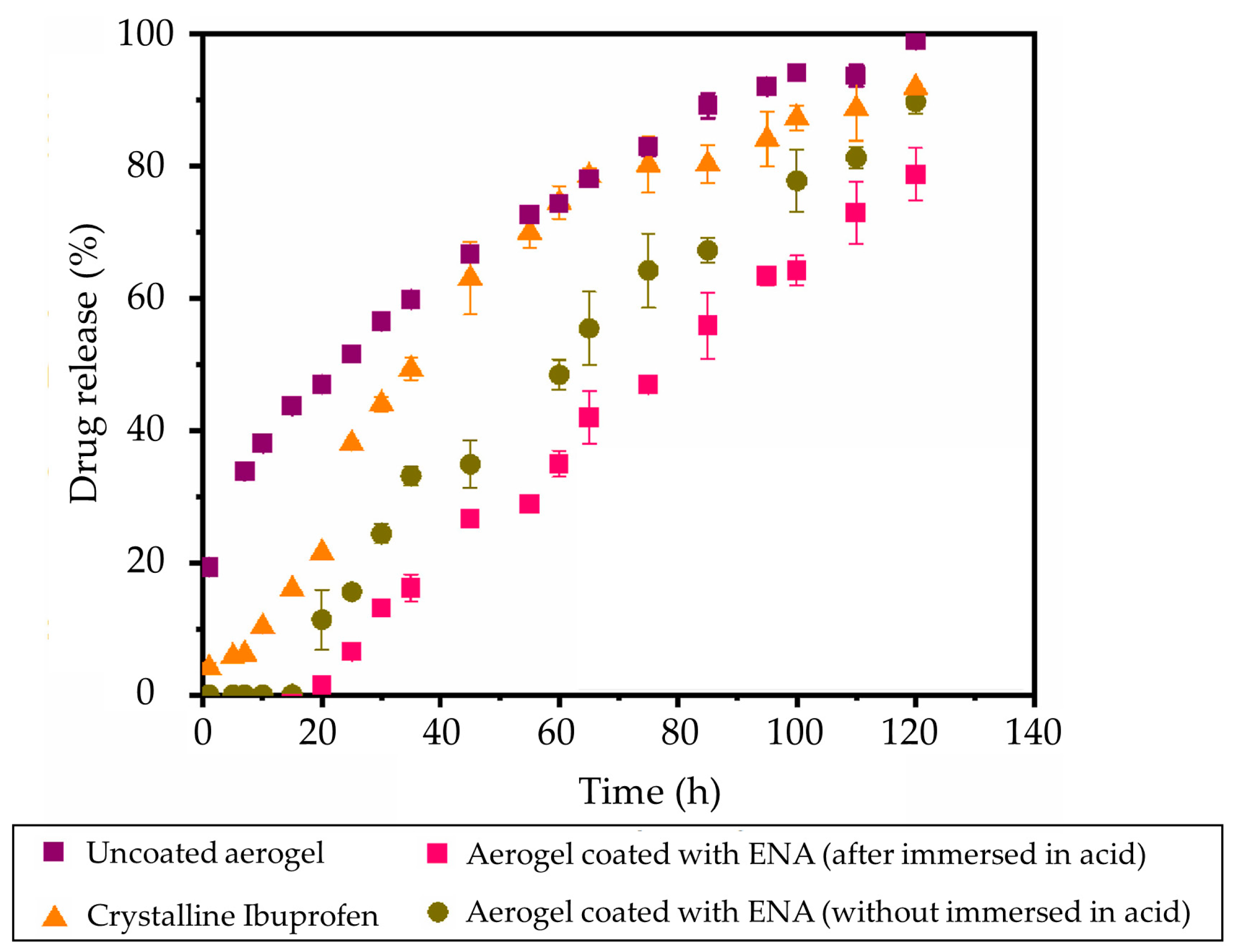 Pharmaceutics 15 02639 g013