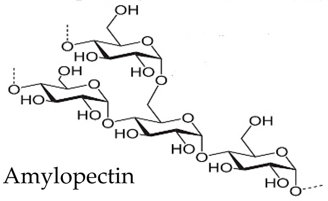 Pharmaceutics 15 02639 i005