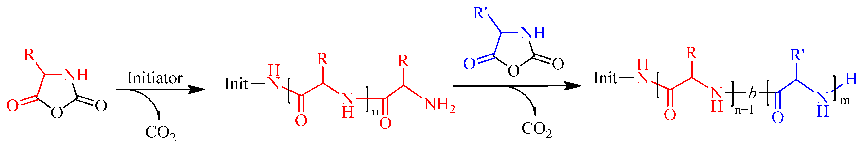 Pharmaceutics 15 02641 g007 Pharmaceutics 15 02641 g007